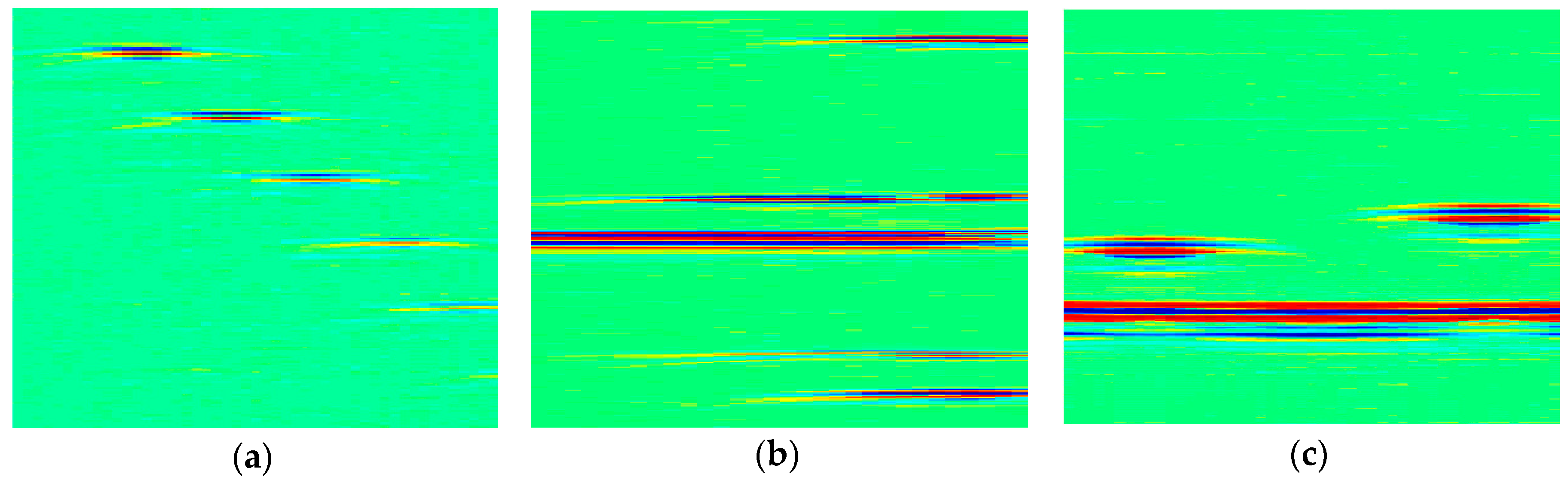 Sensors 18 01460 g022