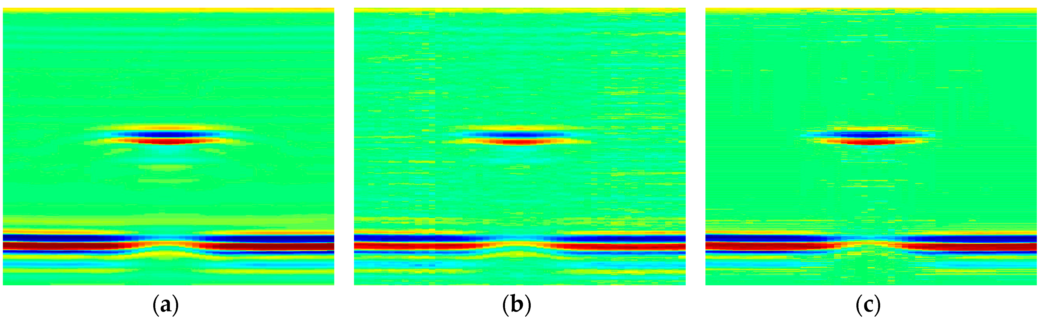 Sensors 18 01460 g025