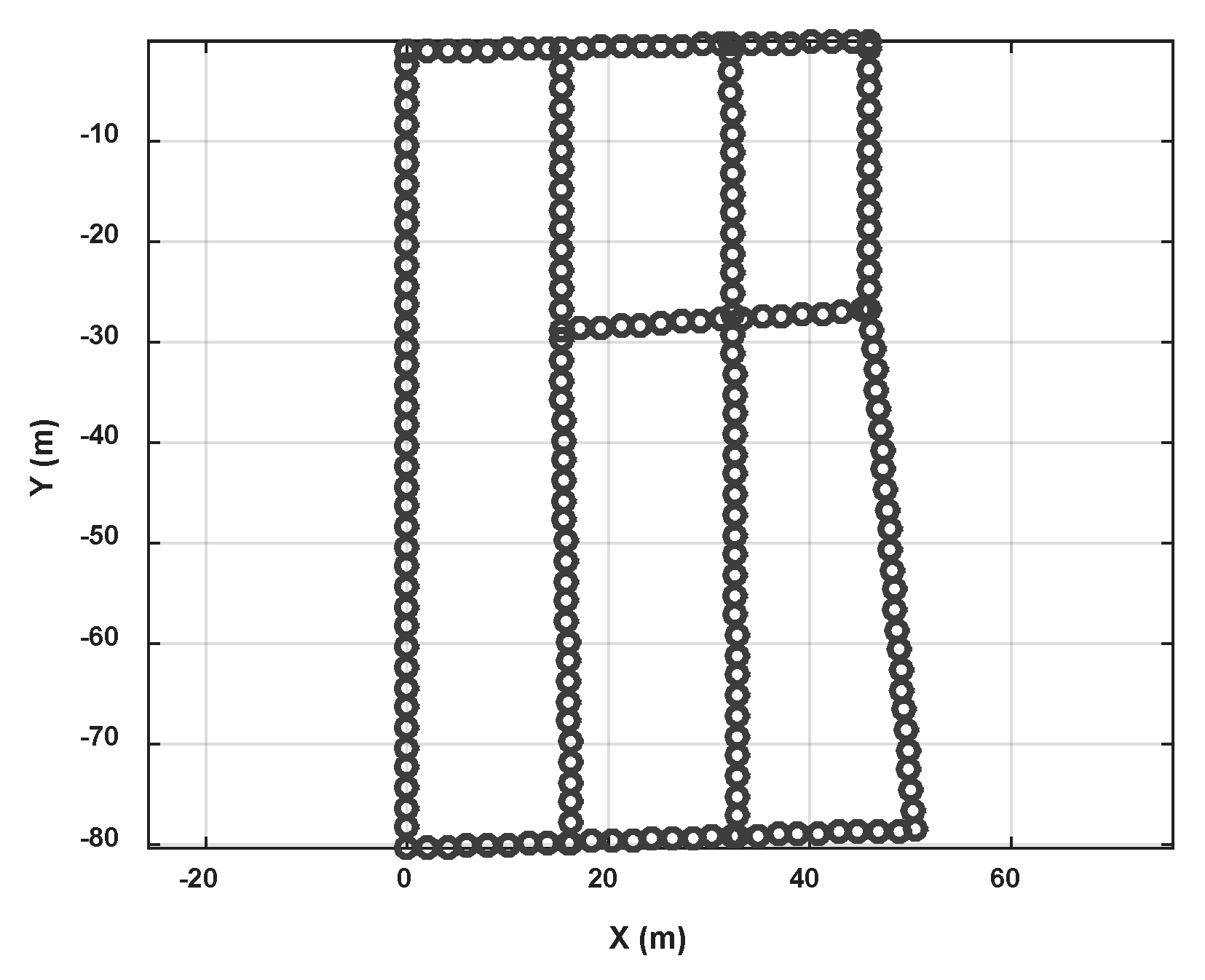 Sensors 18 01462 g021