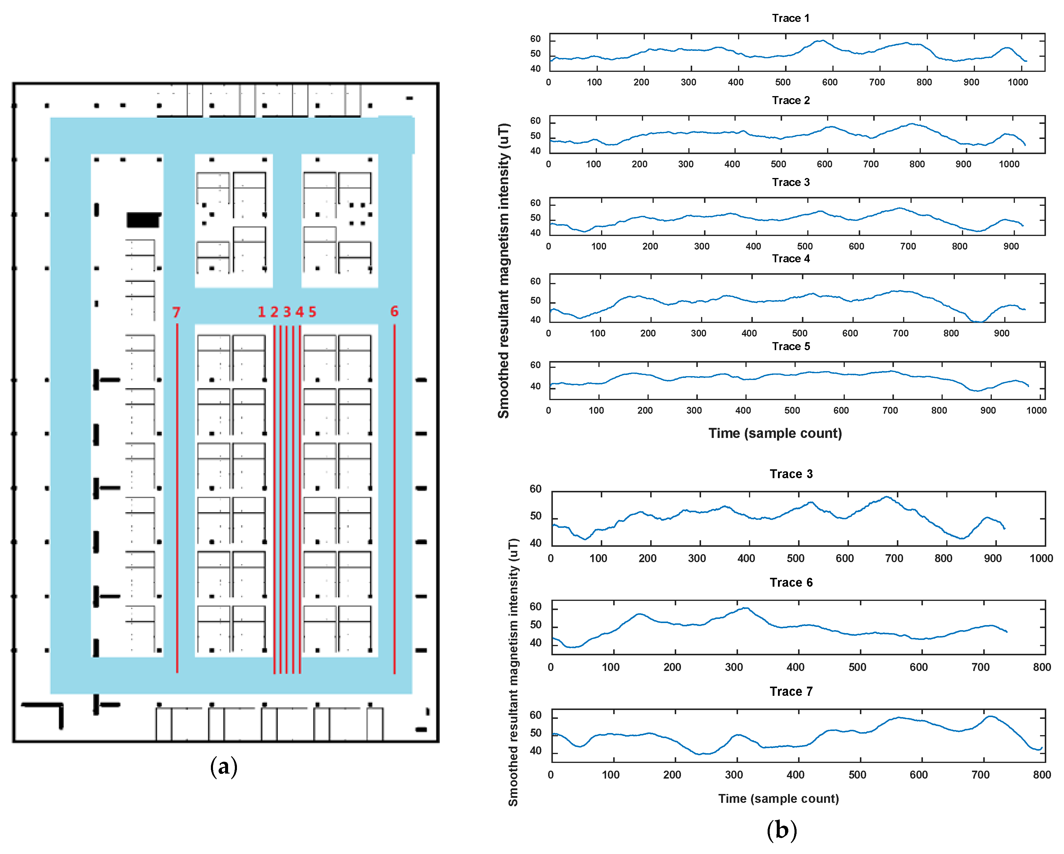 Sensors 18 01462 g023