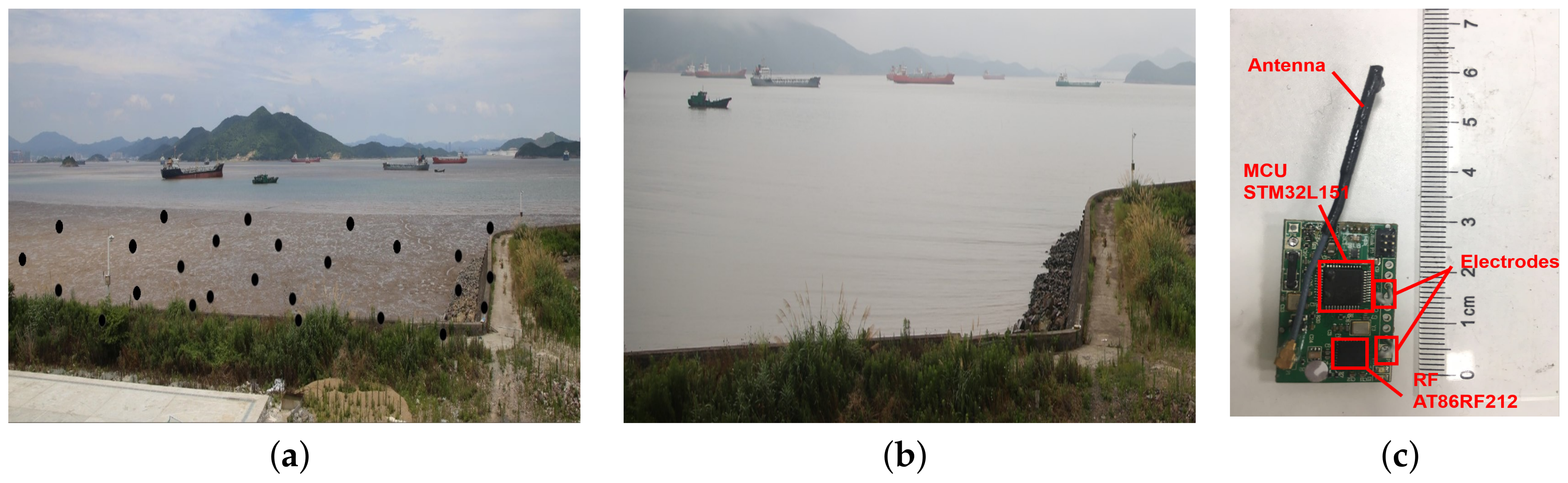 Sensors 18 01464 g001 550