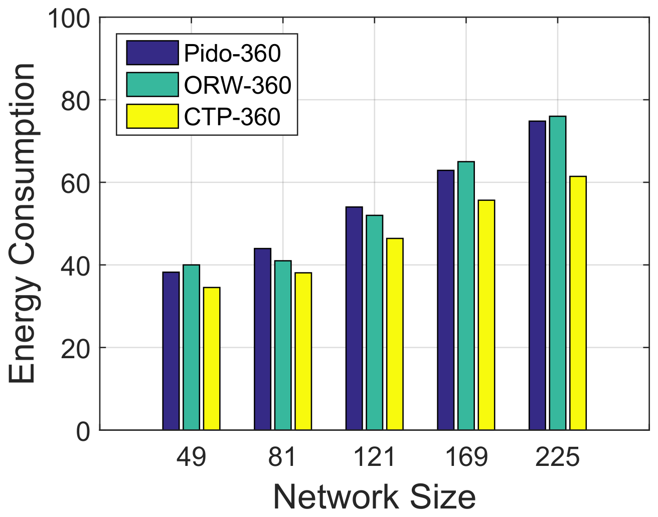 Sensors 18 01464 g009 550