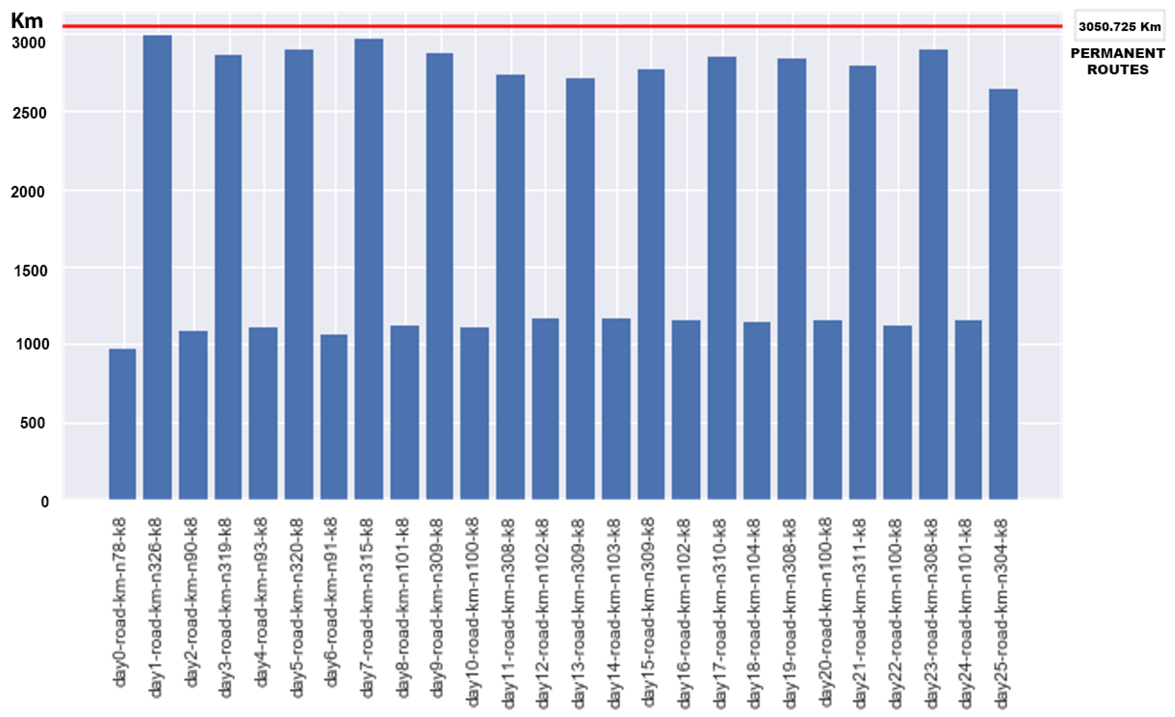 Sensors 18 01465 g011 Sensors 18 01465 g011