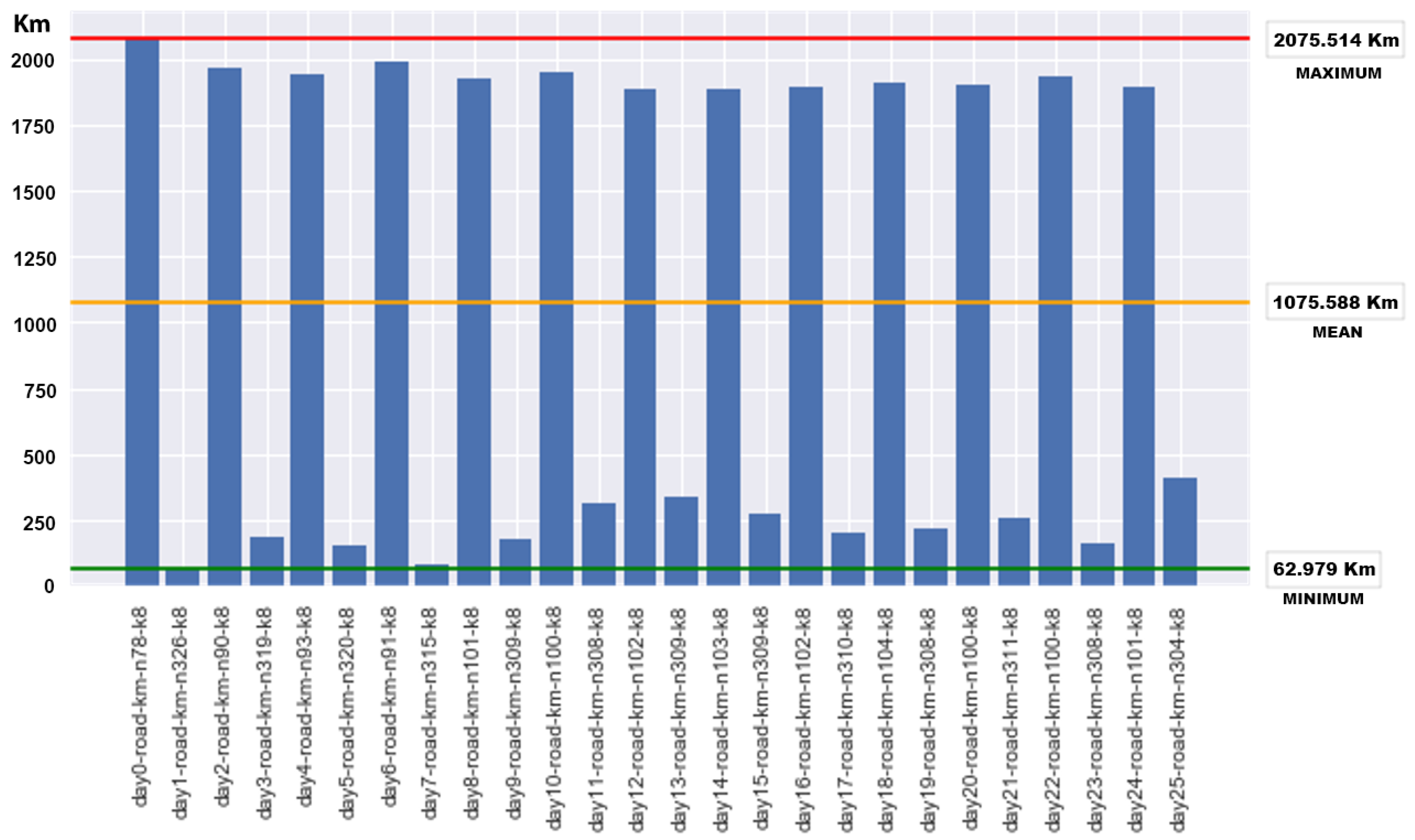 Sensors 18 01465 g012 Sensors 18 01465 g012