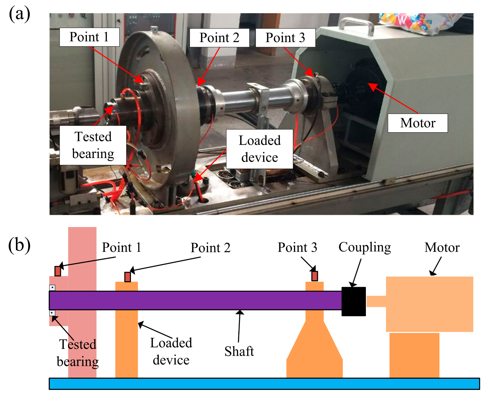 Sensors 18 01466 g009 Sensors 18 01466 g009
