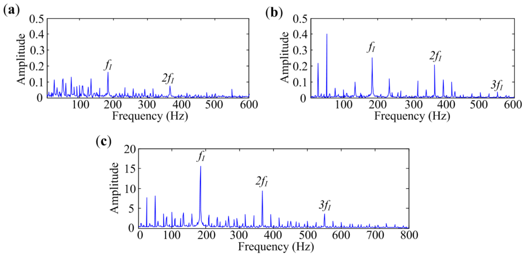 Sensors 18 01466 g011 Sensors 18 01466 g011
