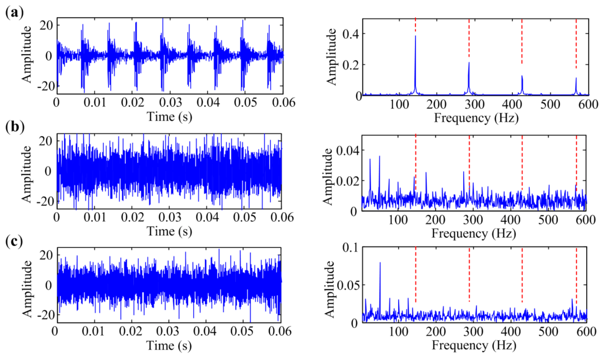 Sensors 18 01466 g014 Sensors 18 01466 g014