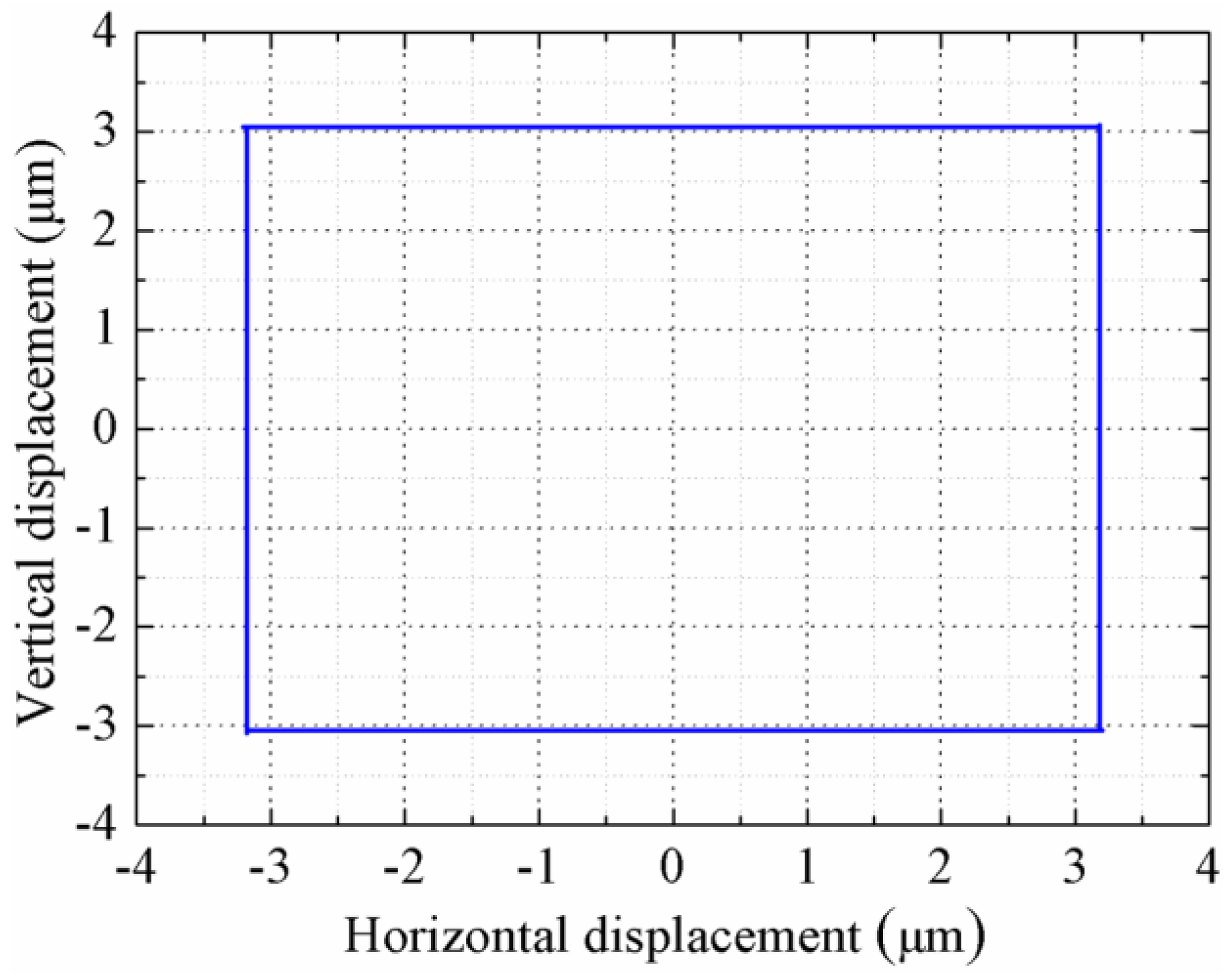Sensors 18 01471 g006 Sensors 18 01471 g006