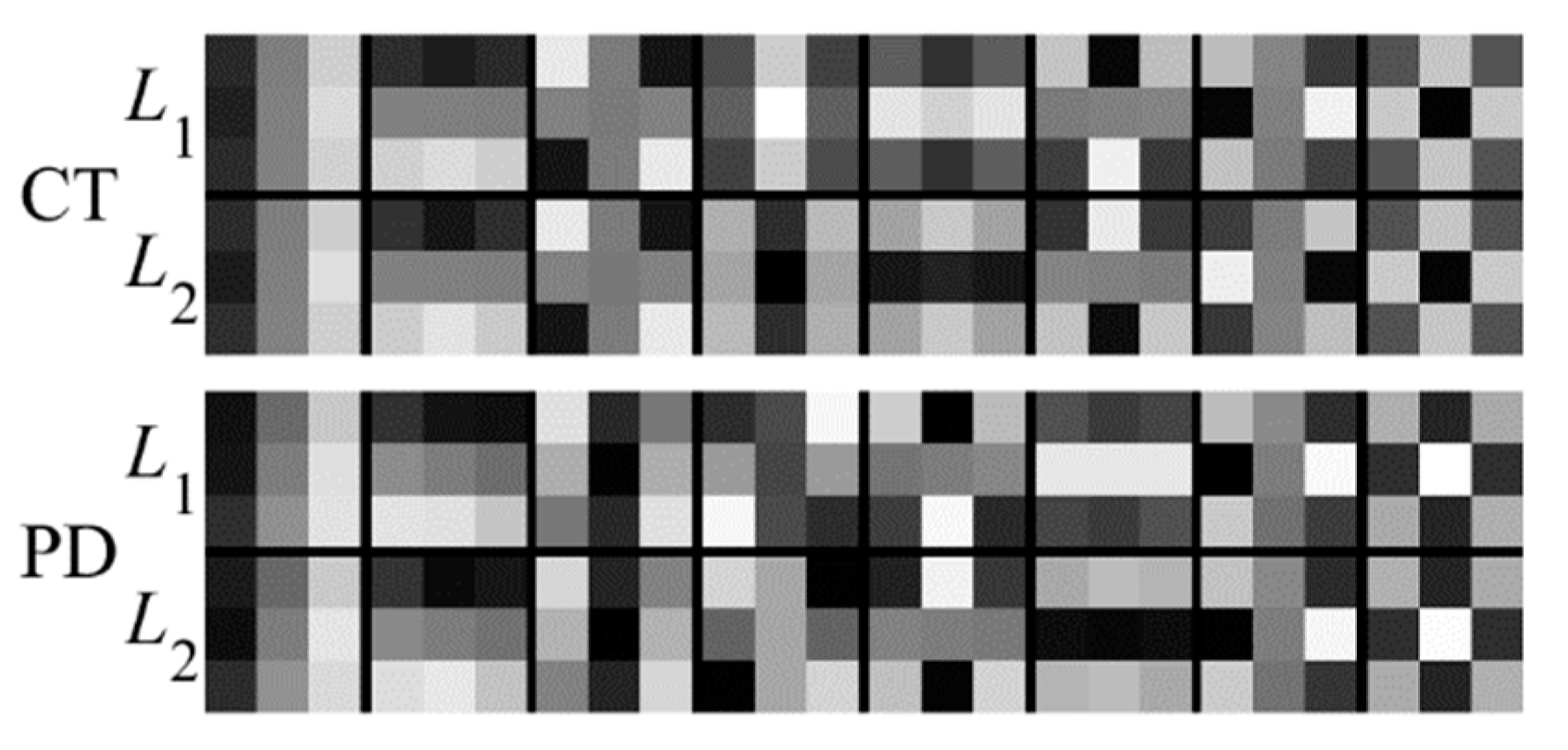 Sensors 18 01477 g013