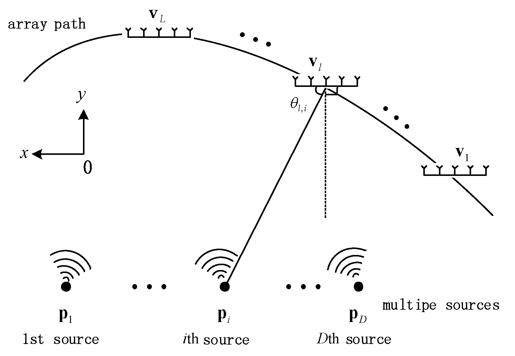 Sensors 18 01479 g001