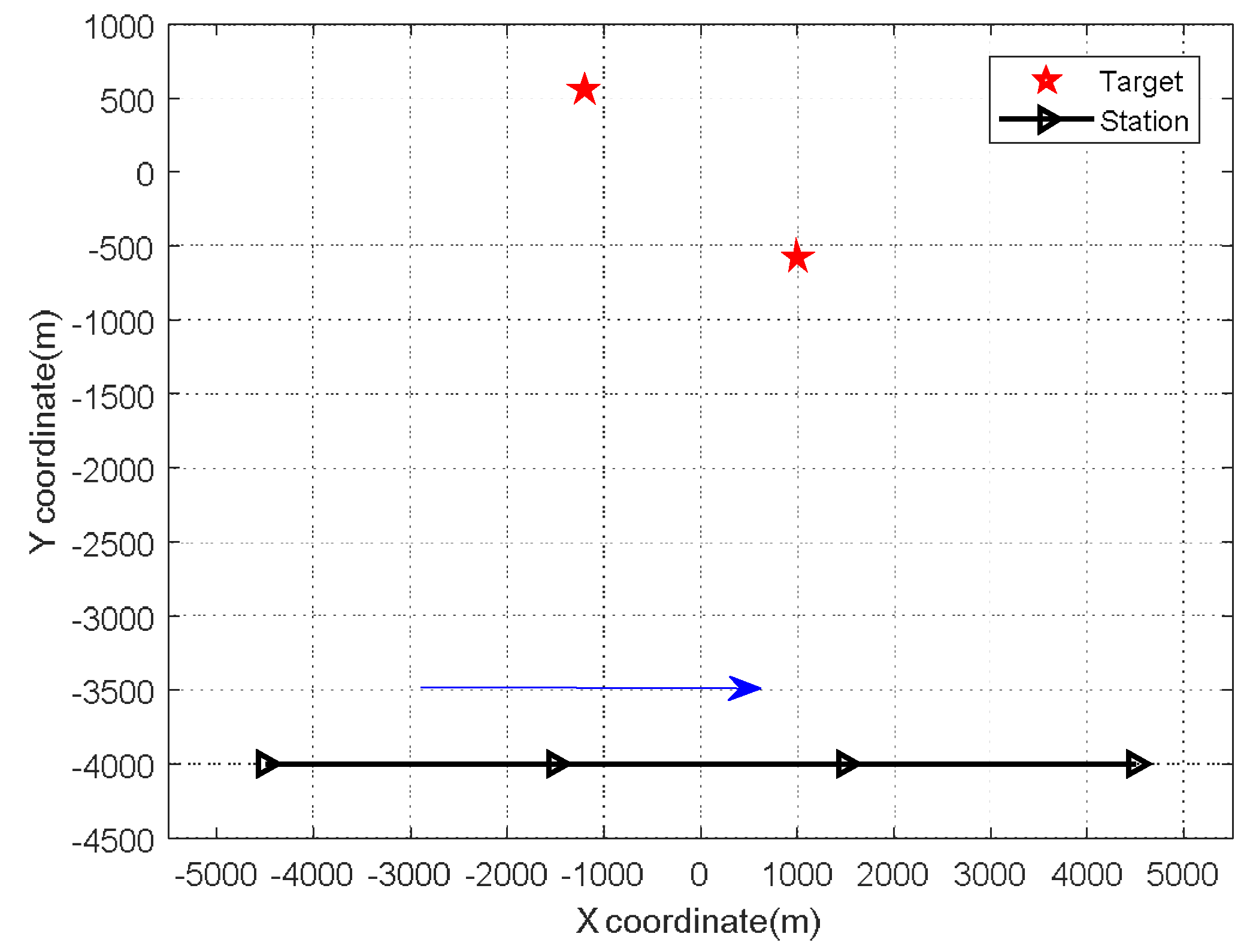 Sensors 18 01479 g007