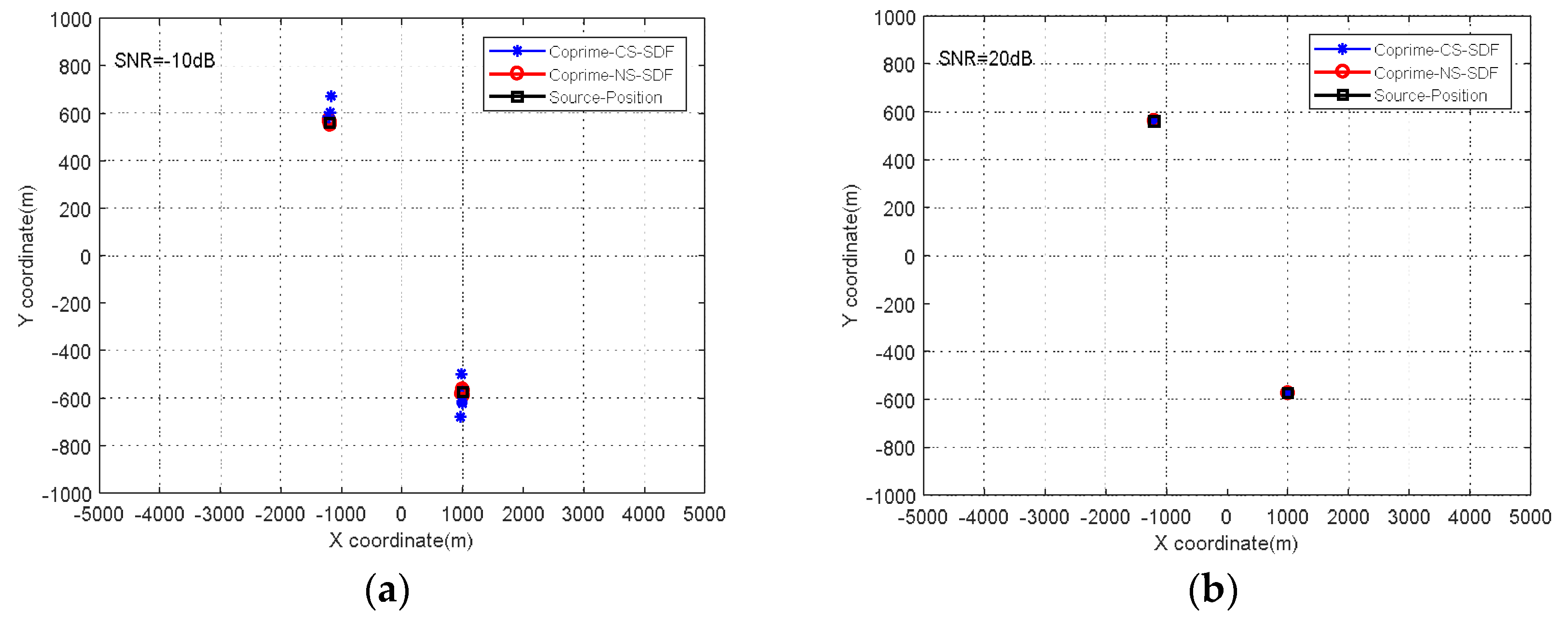 Sensors 18 01479 g008