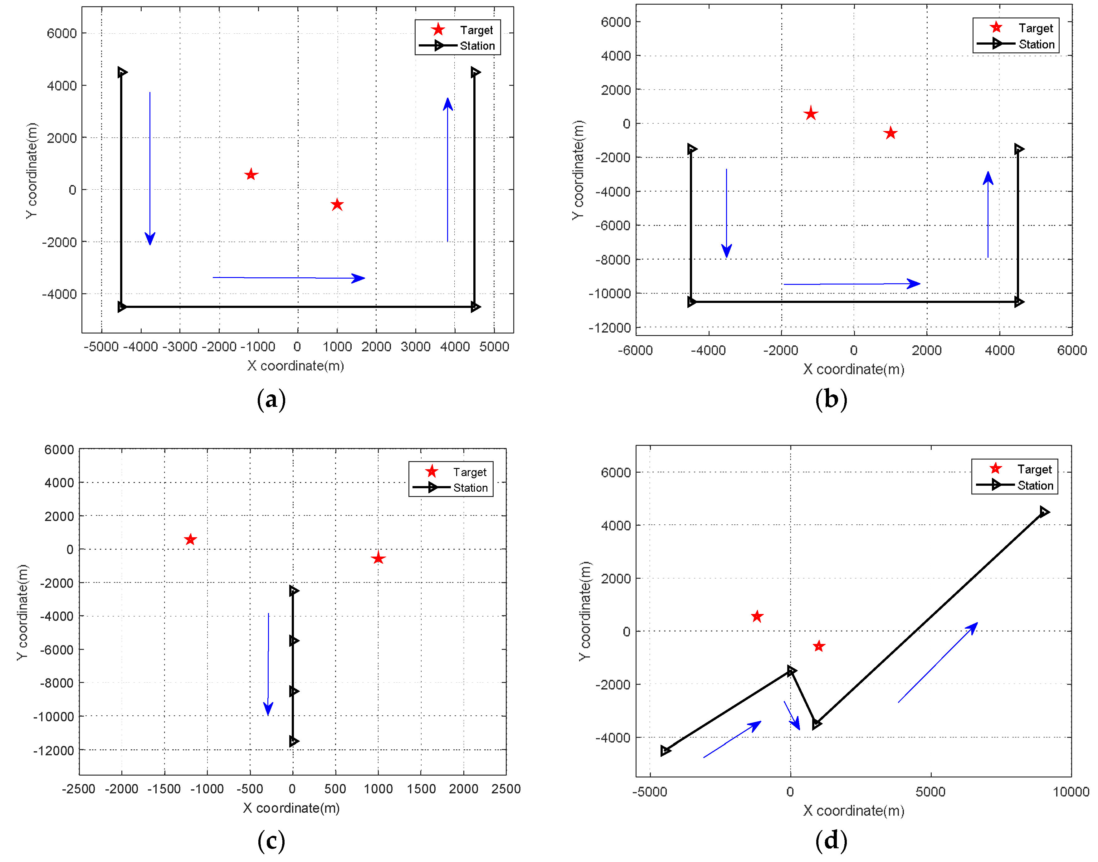 Sensors 18 01479 g011