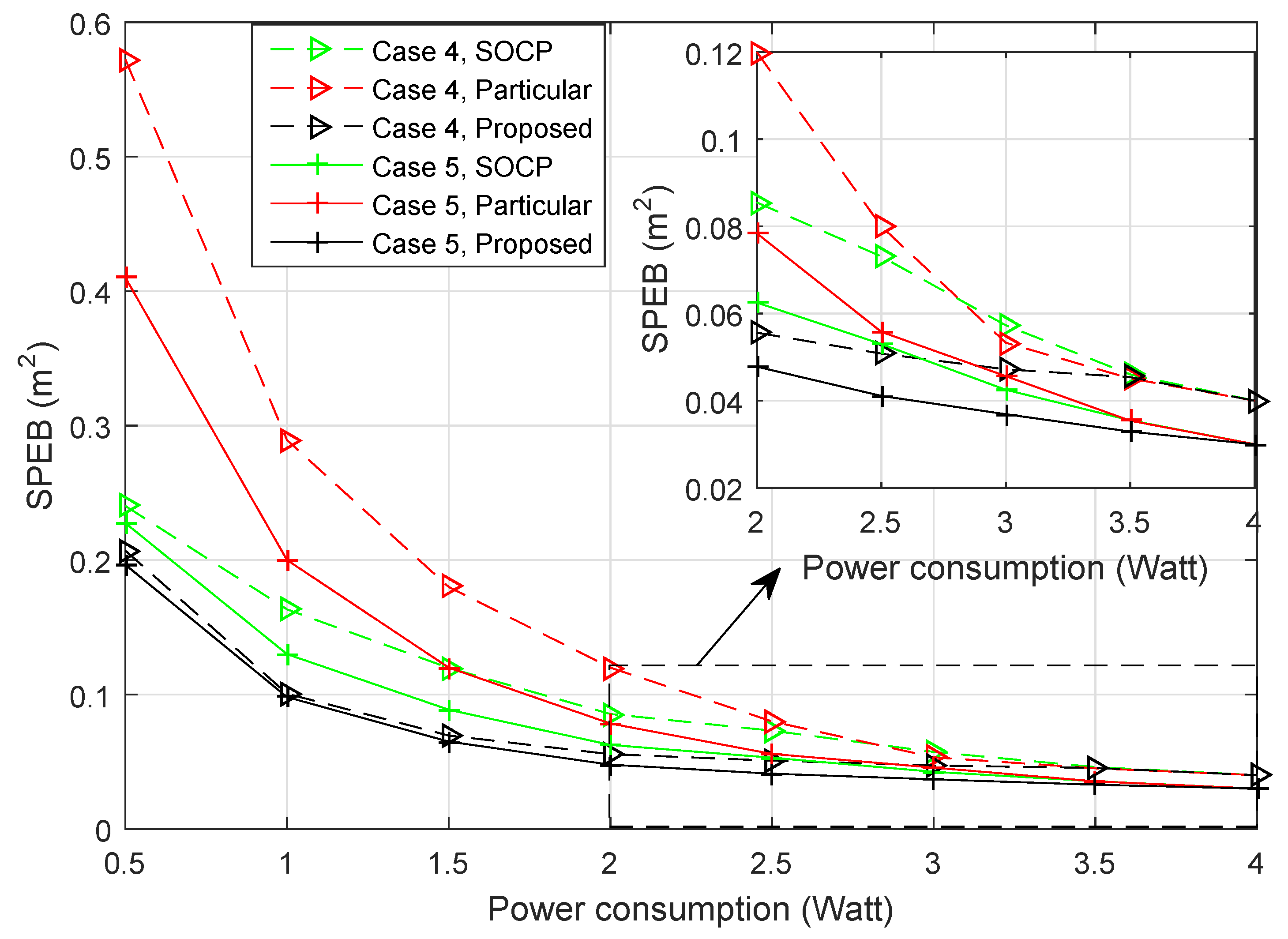 Sensors 18 01480 g011