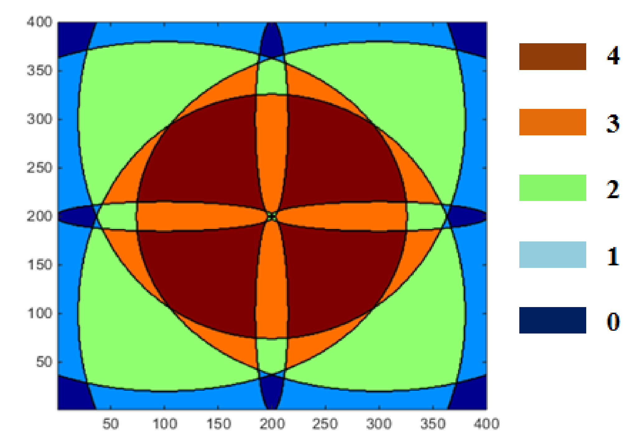 Sensors 18 01481 g009 550