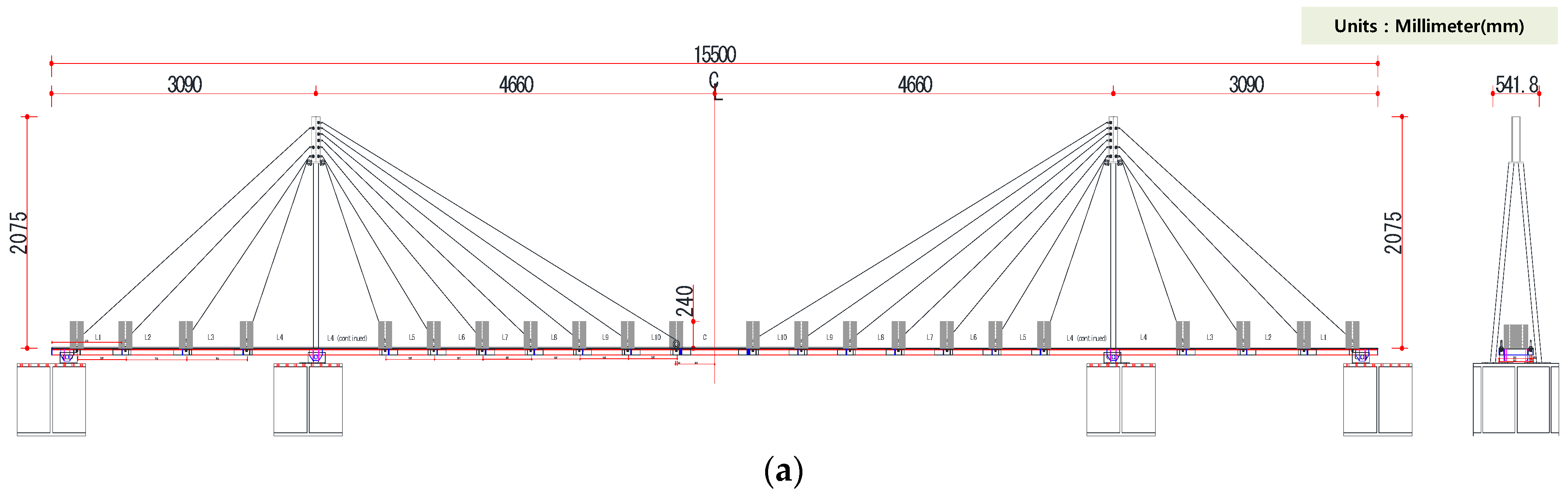 Sensors 18 01485 g008a Sensors 18 01485 g008a
