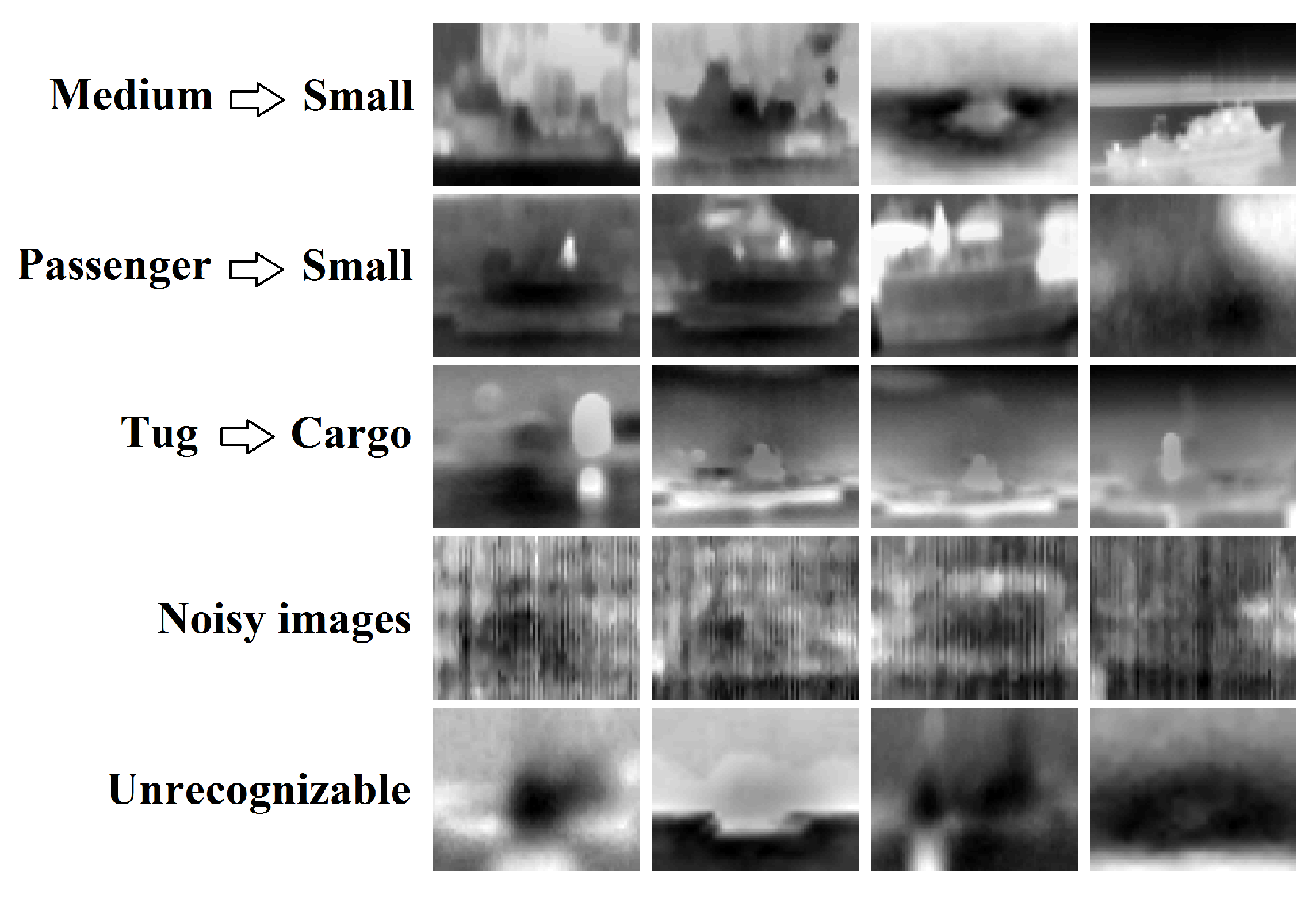 Sensors 18 01490 g008