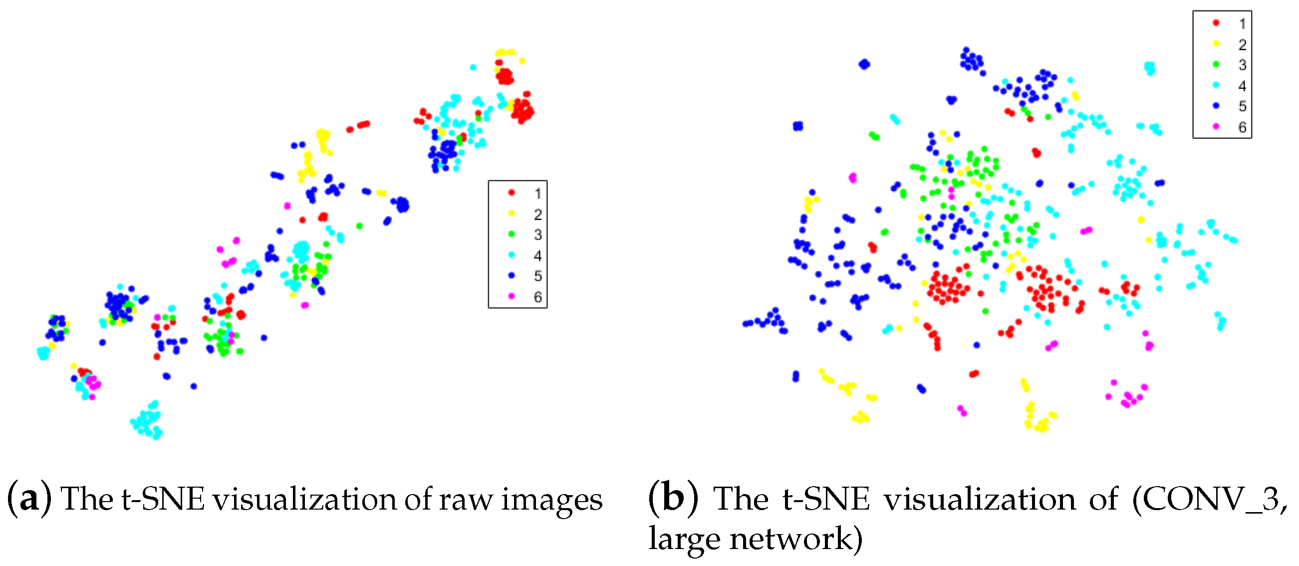 Sensors 18 01490 g009