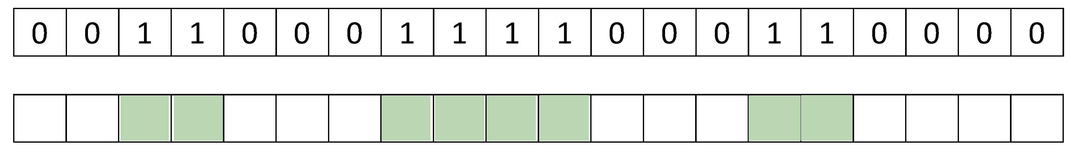 Sensors 18 01493 g003