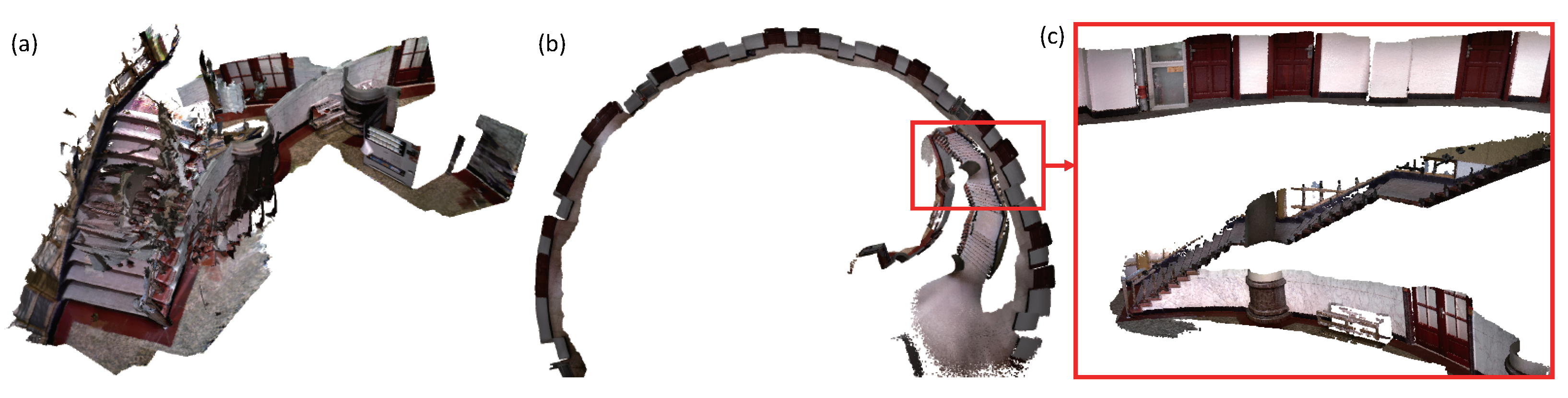 Sensors 18 01493 g010