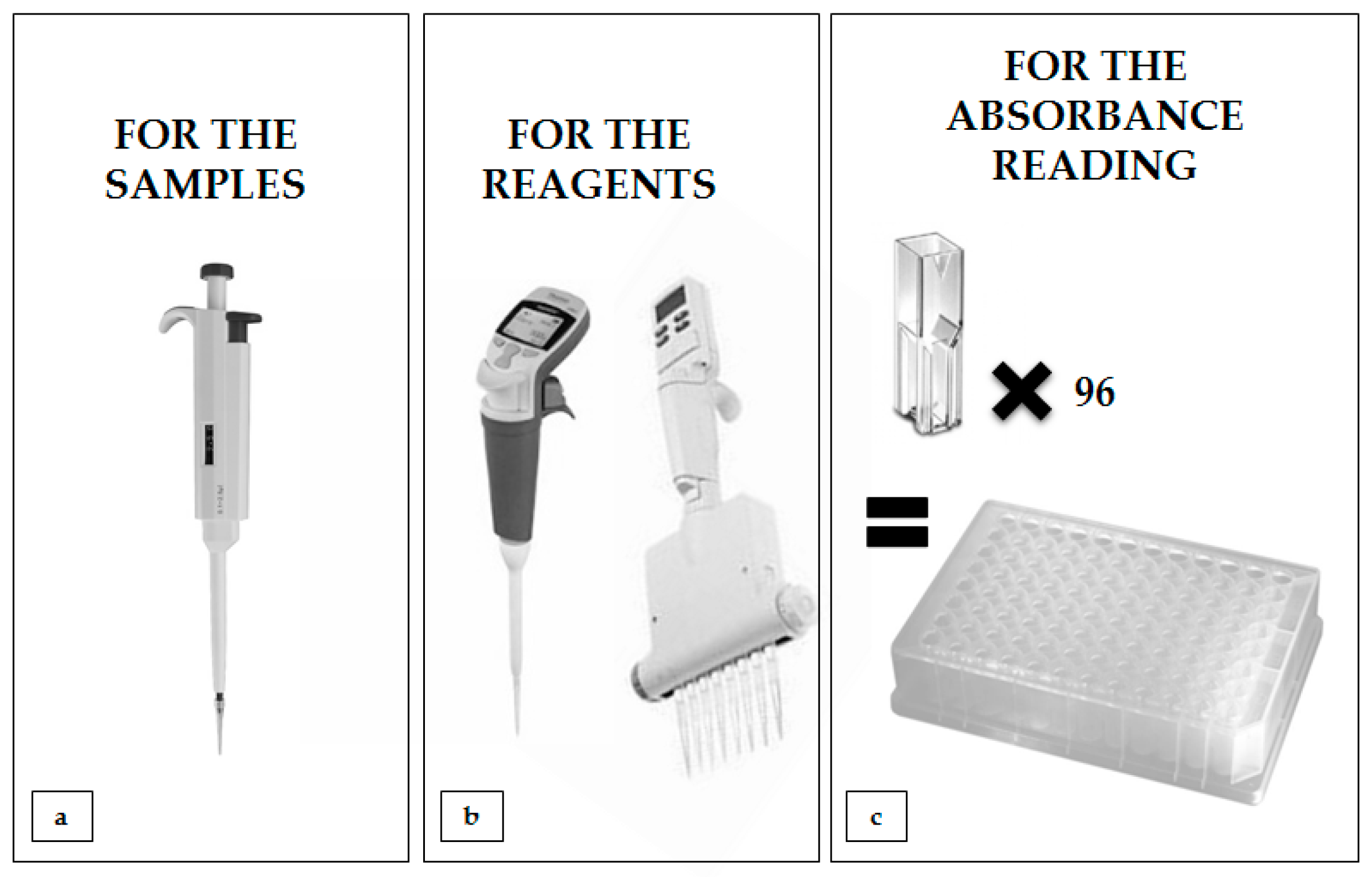 Sensors 18 01494 g015
