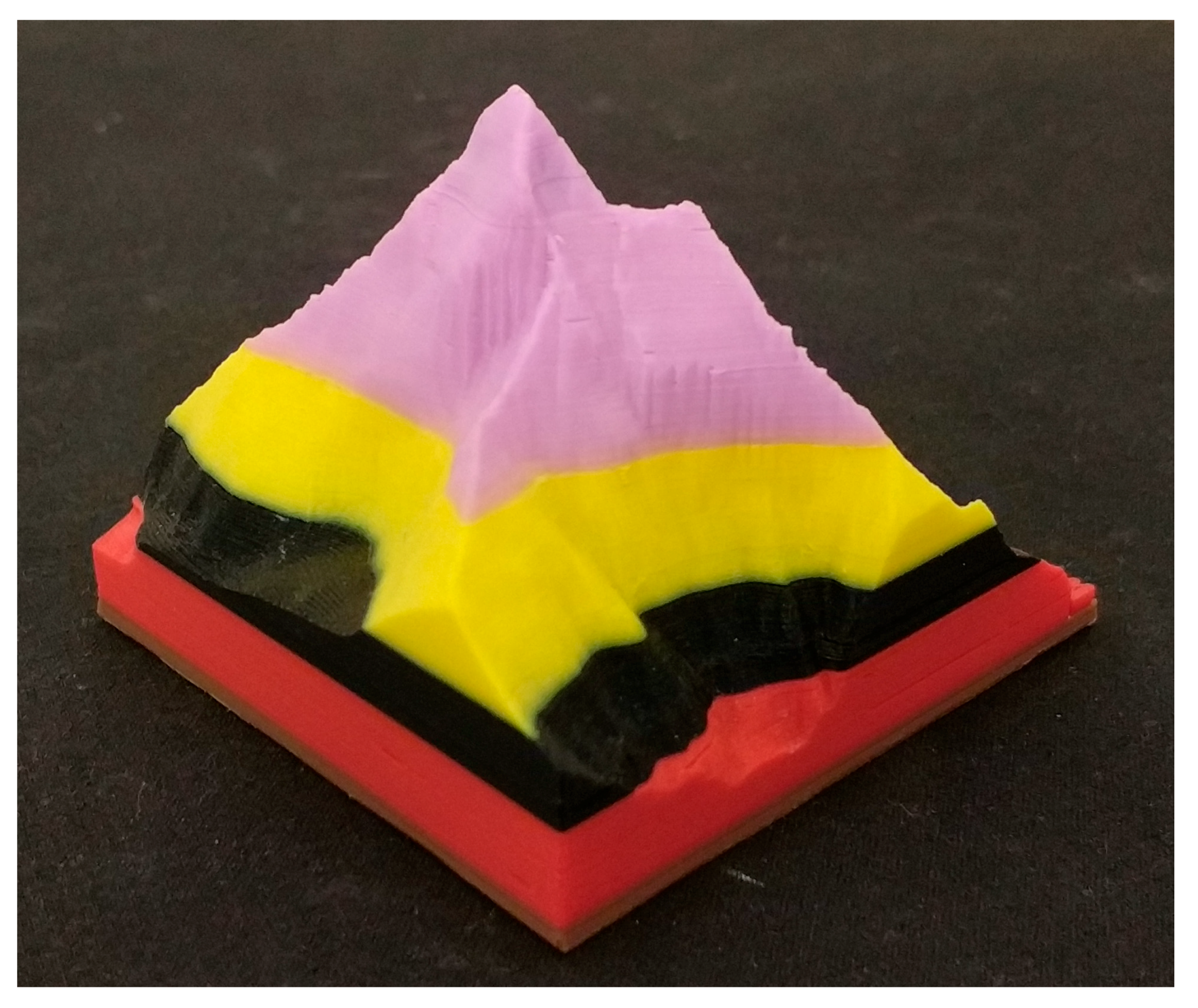 Sensors 18 01495 g005 550