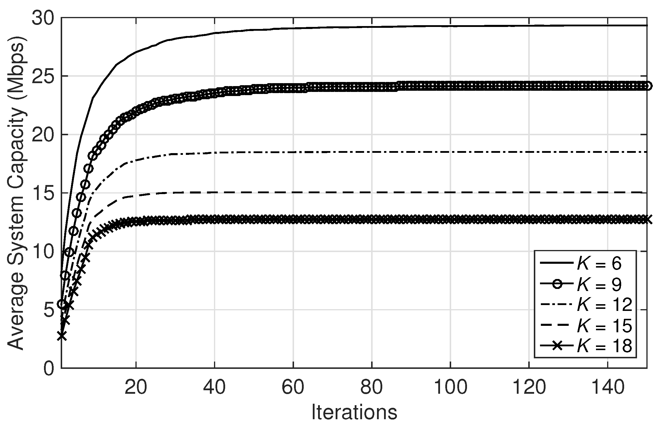 Sensors 18 01500 g002