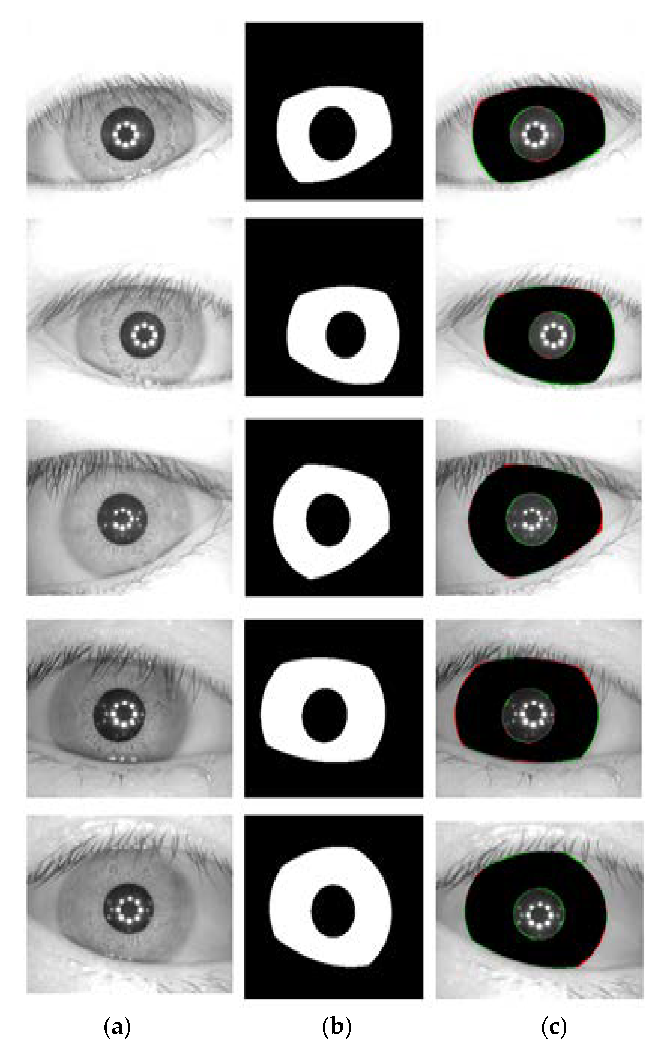 Sensors 18 01501 g015