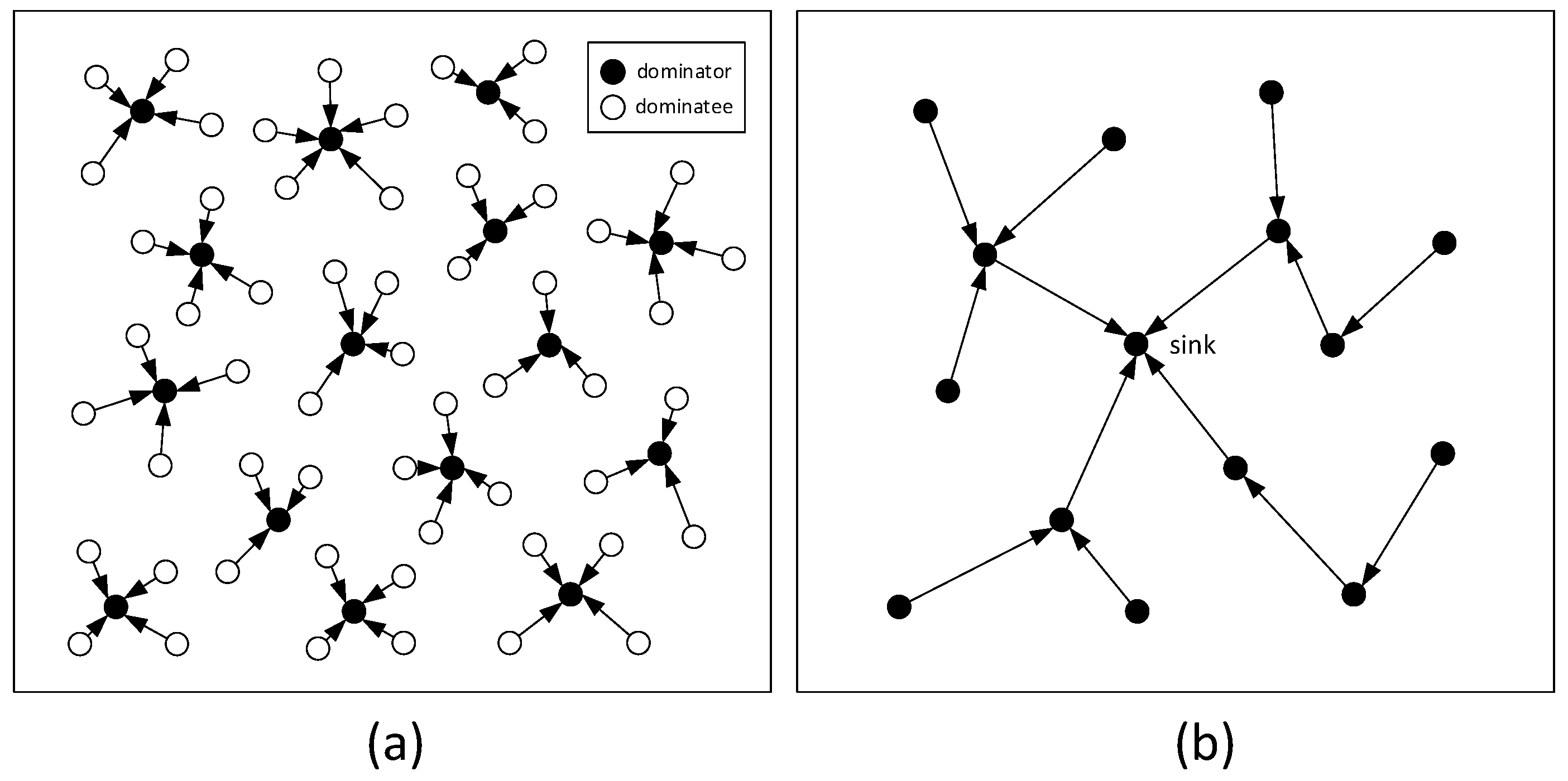 Sensors 18 01509 g001