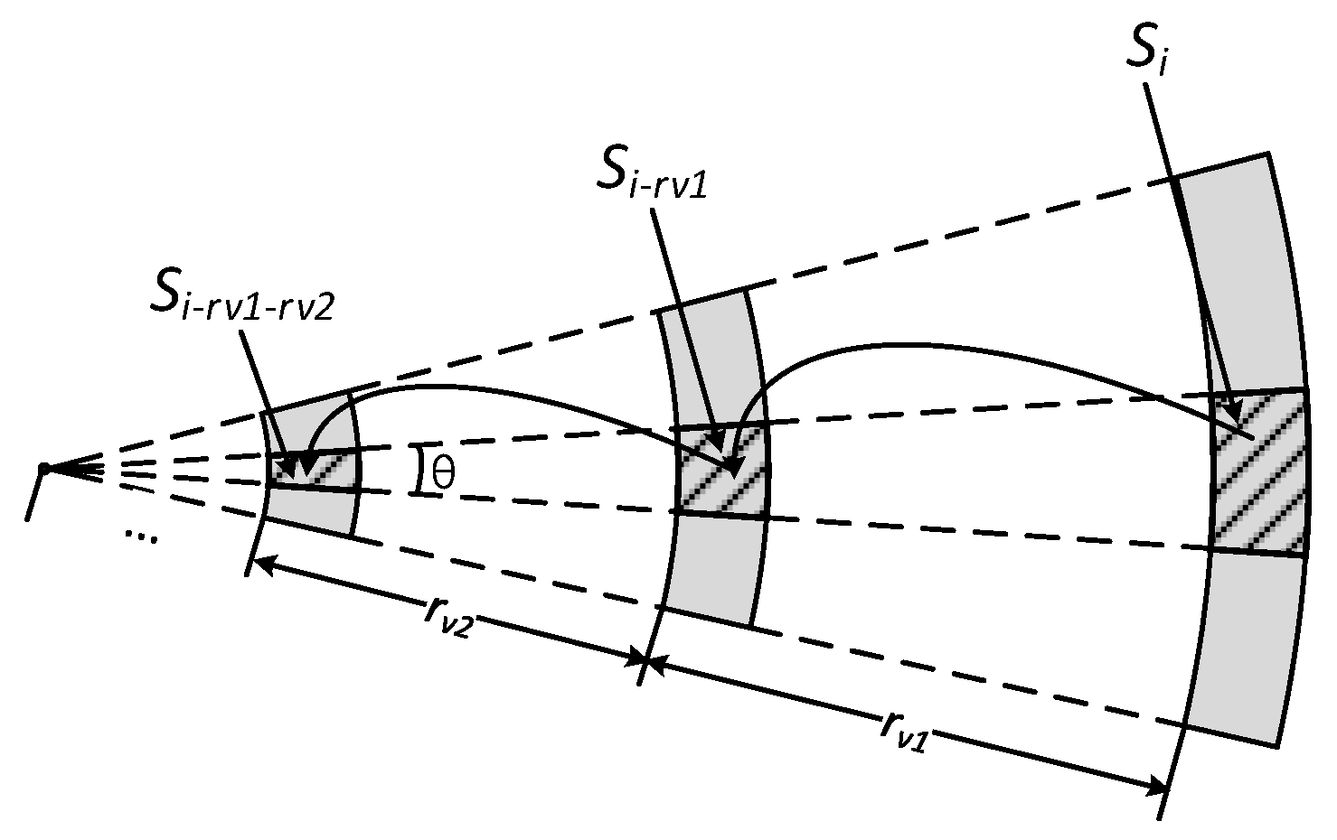 Sensors 18 01509 g017