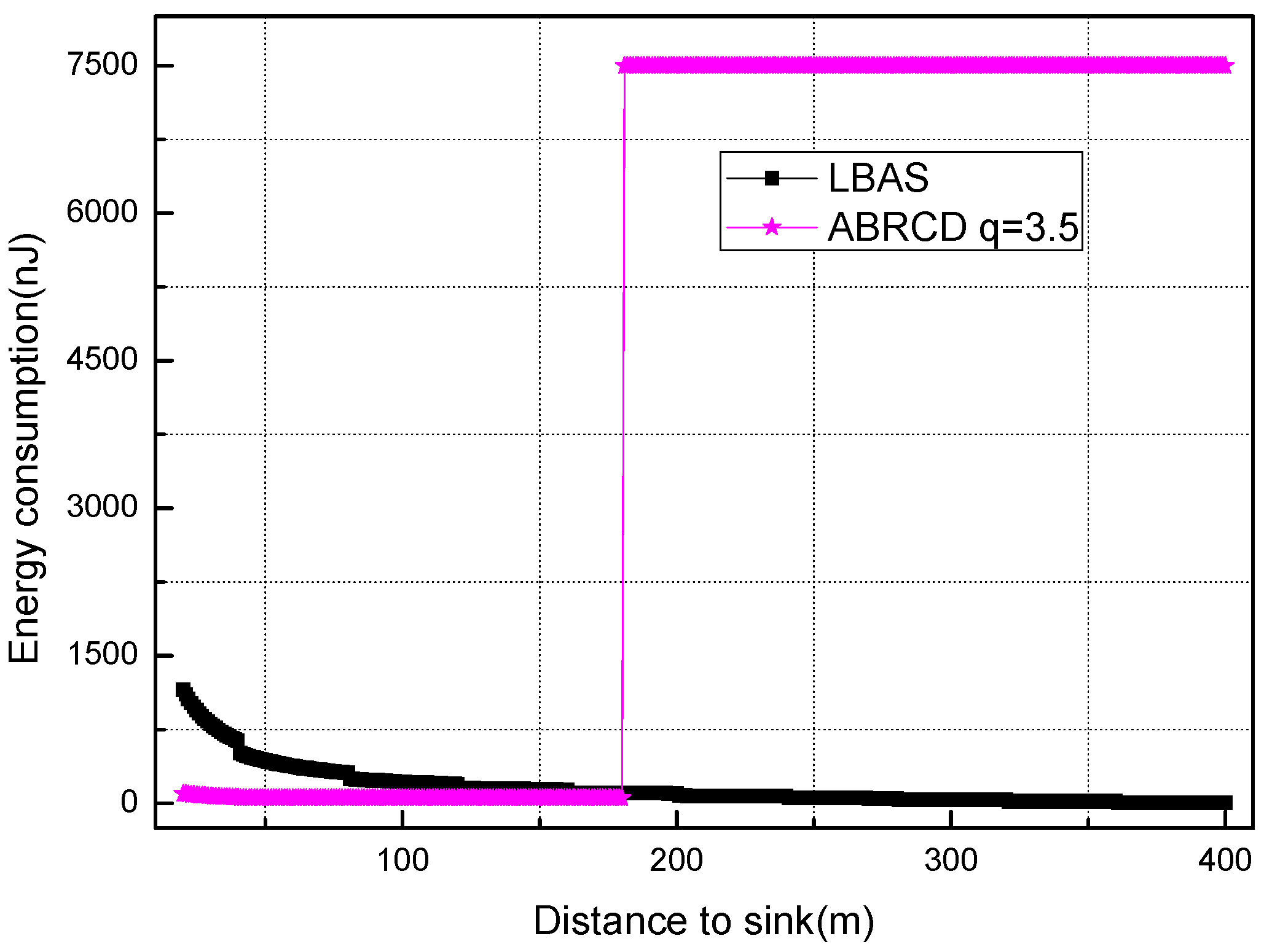 Sensors 18 01509 g024