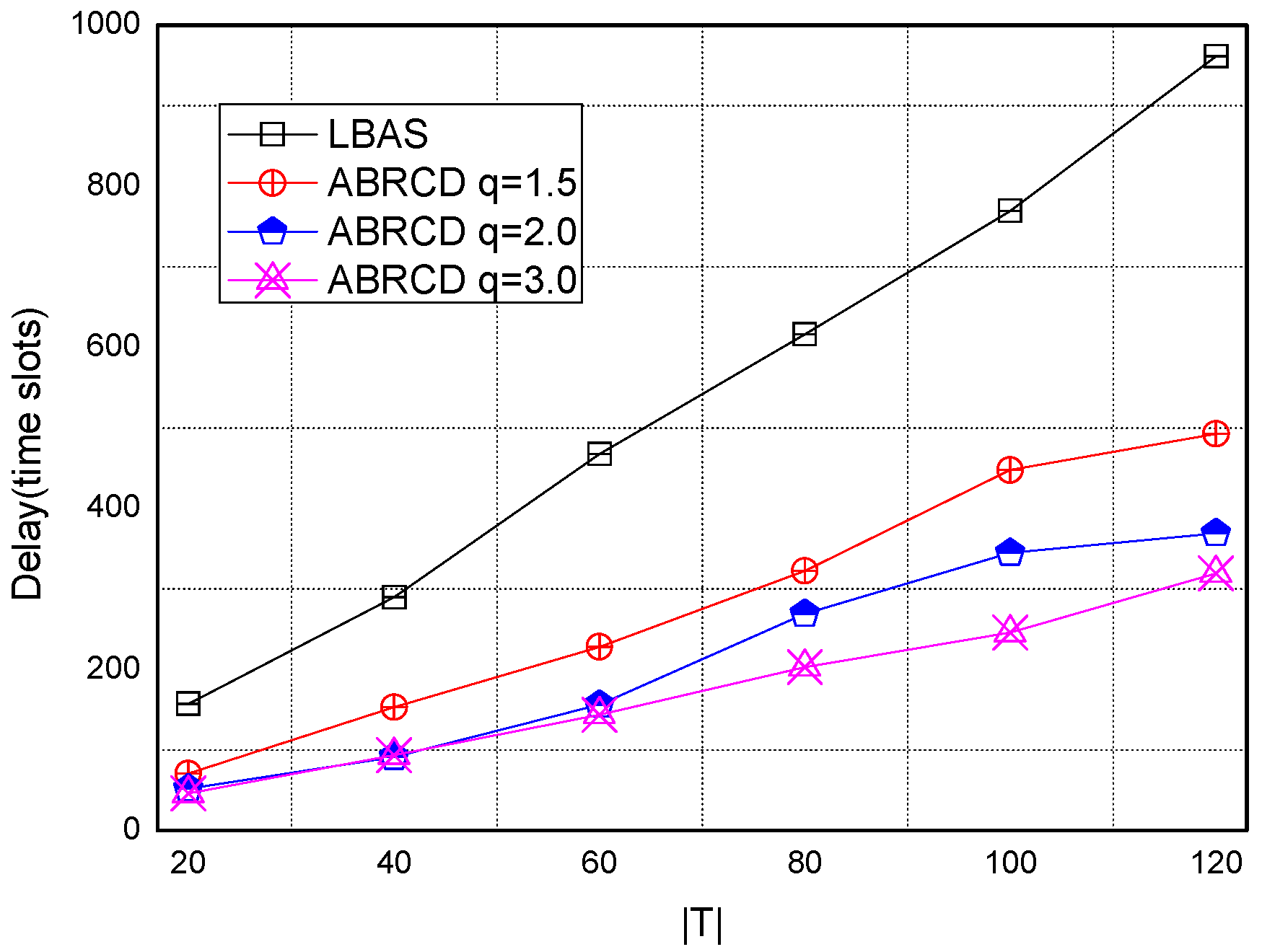 Sensors 18 01509 g041