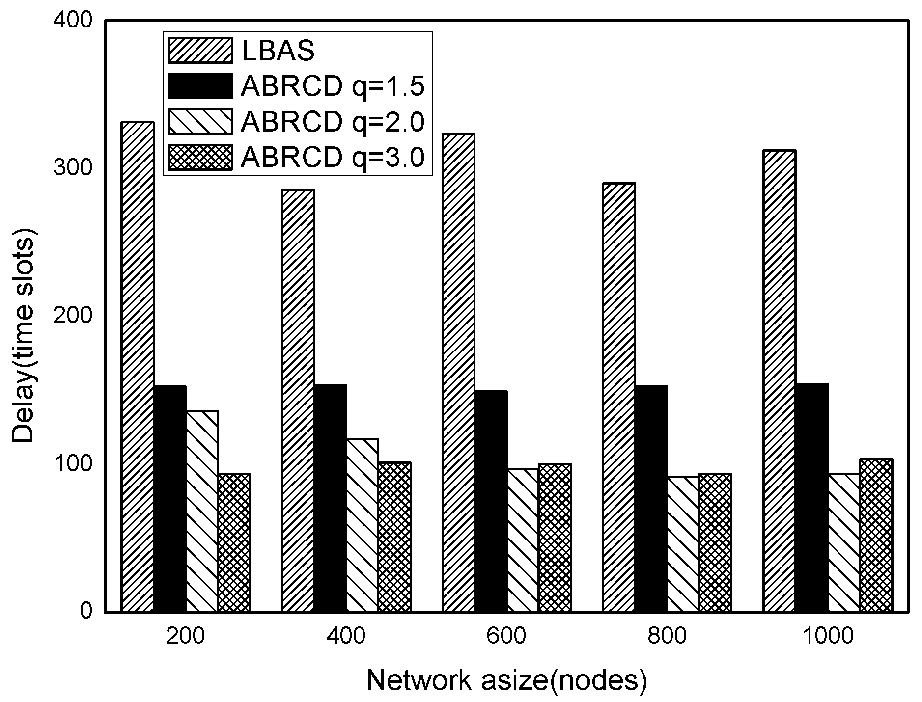 Sensors 18 01509 g044