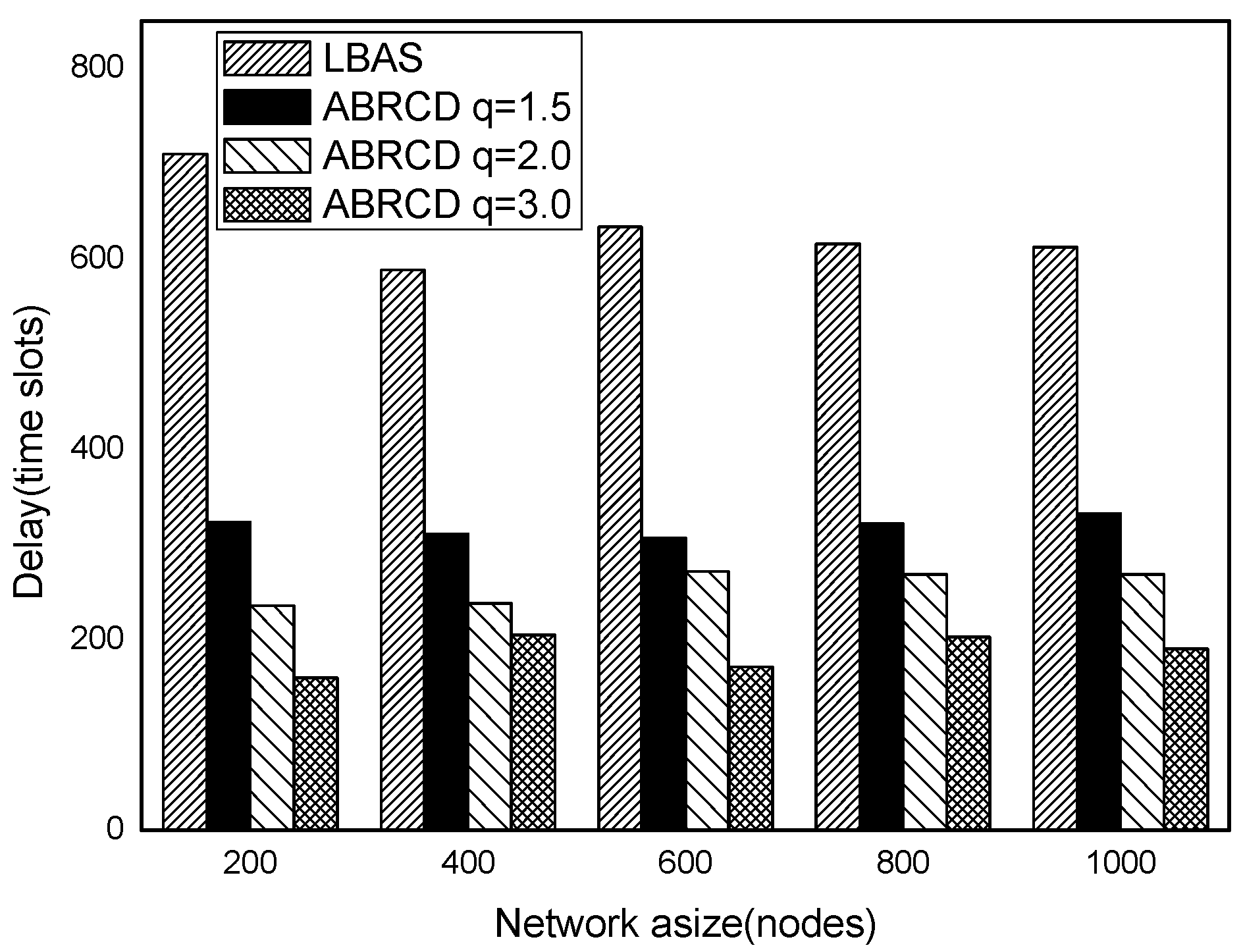 Sensors 18 01509 g046