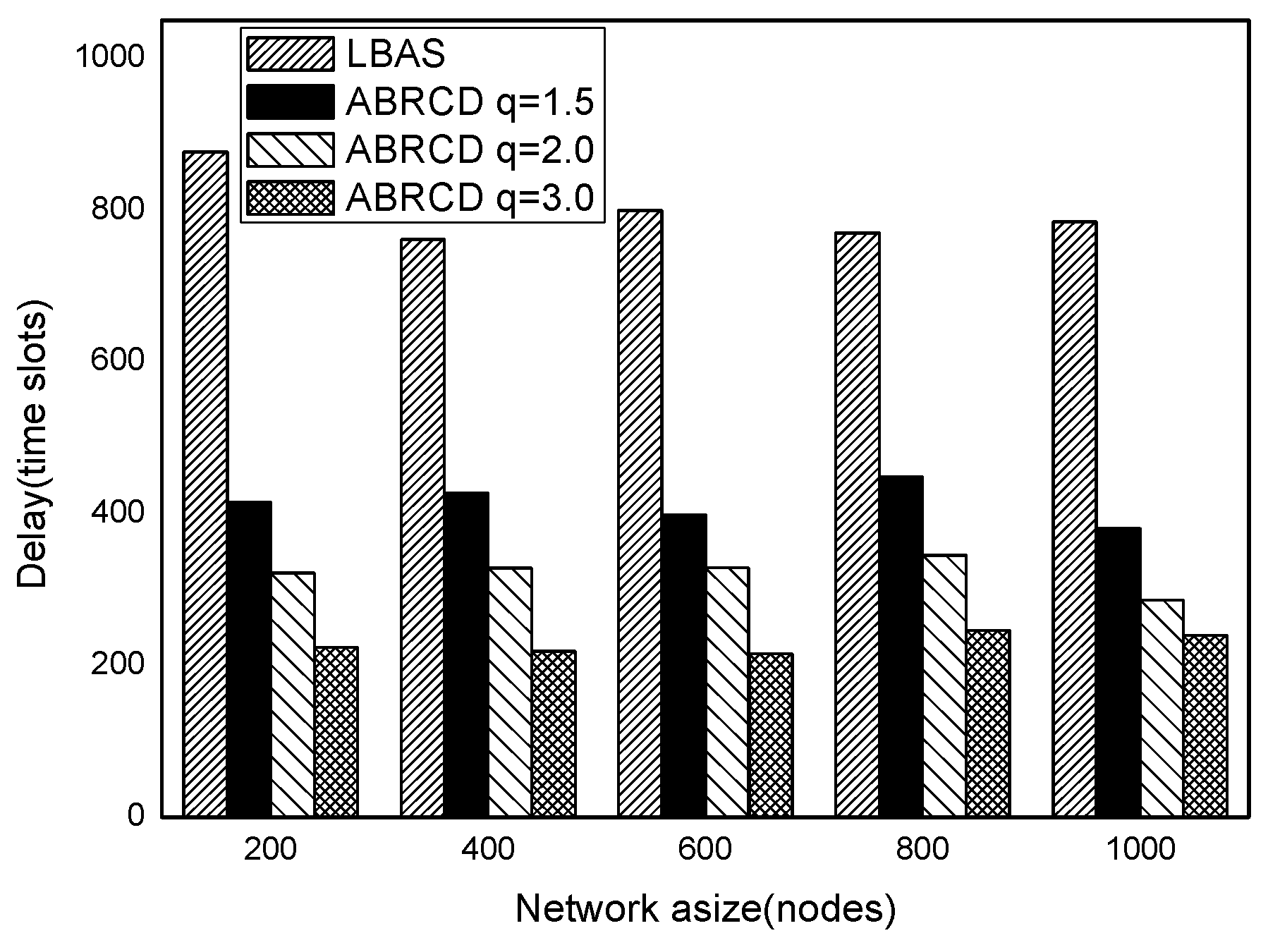 Sensors 18 01509 g047