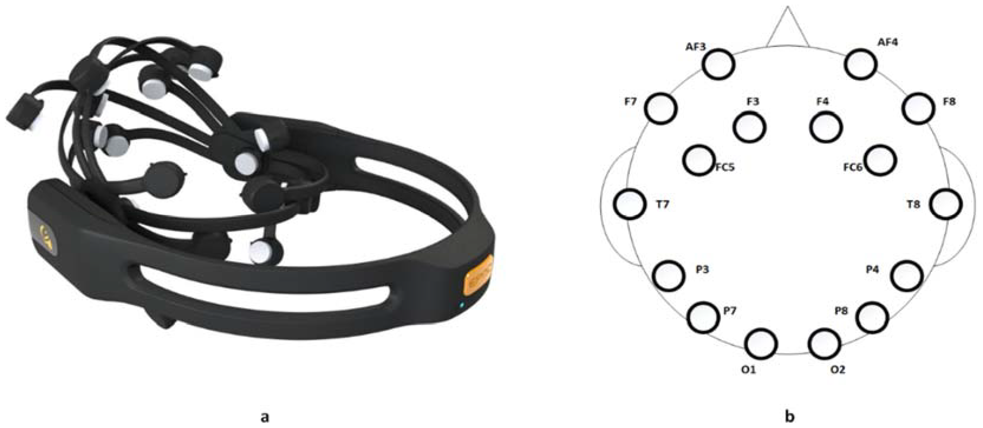 Sensors 18 01511 g009