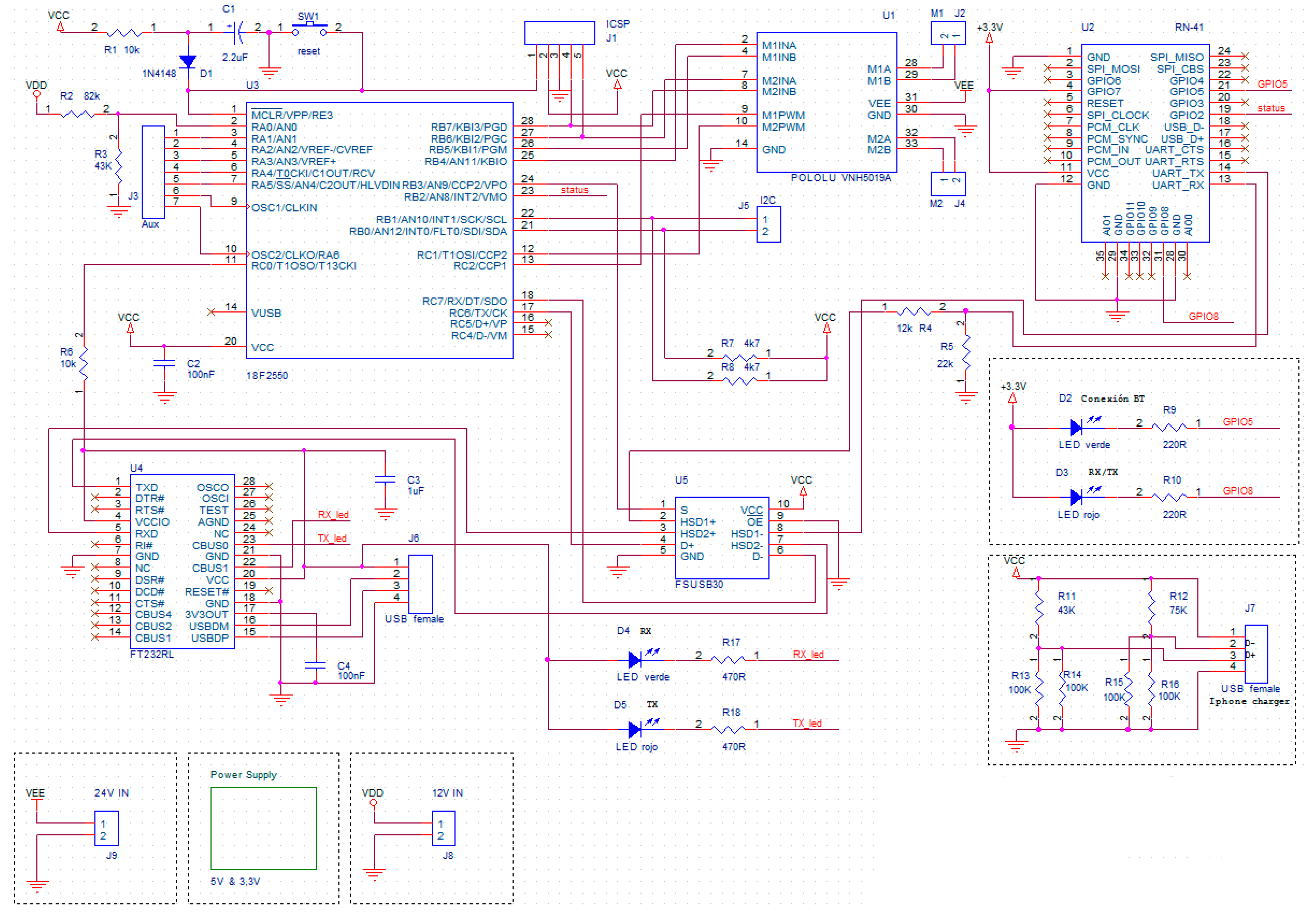 Sensors 18 01511 g0a1