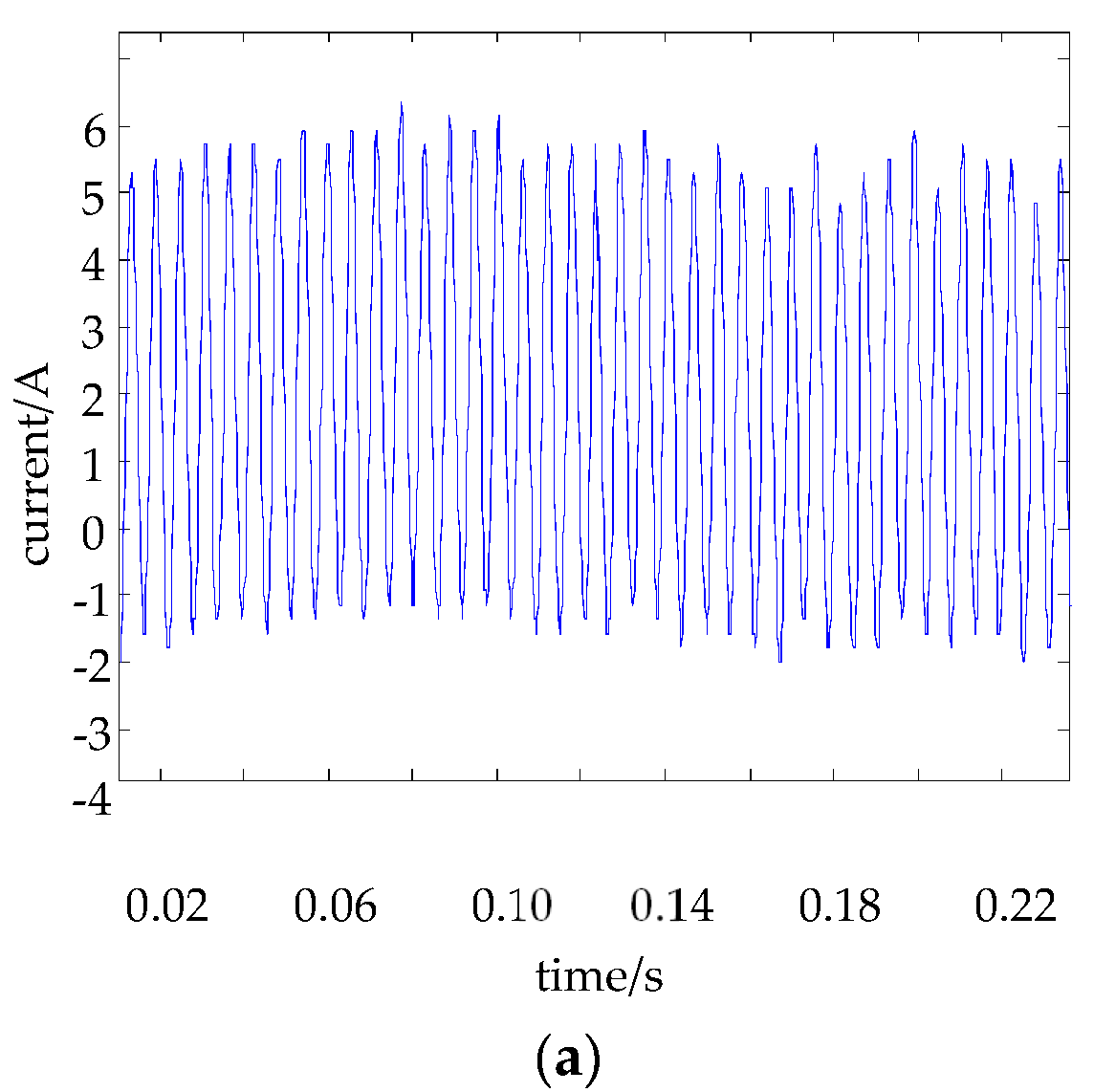 Sensors 18 01512 g004a 550
