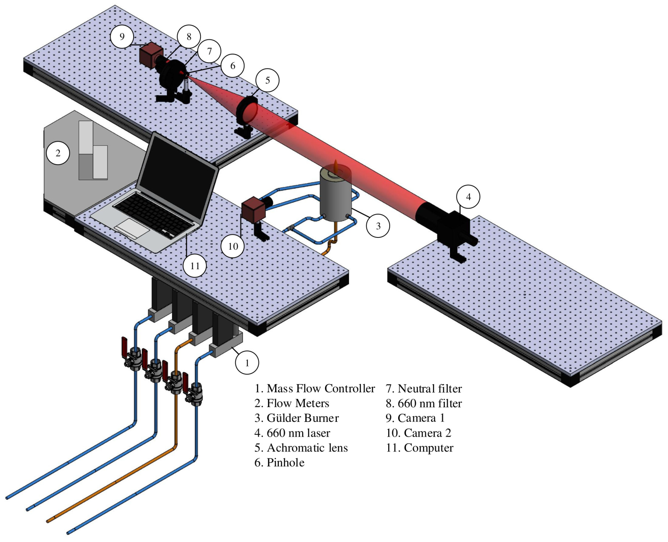 Sensors 18 01514 g003