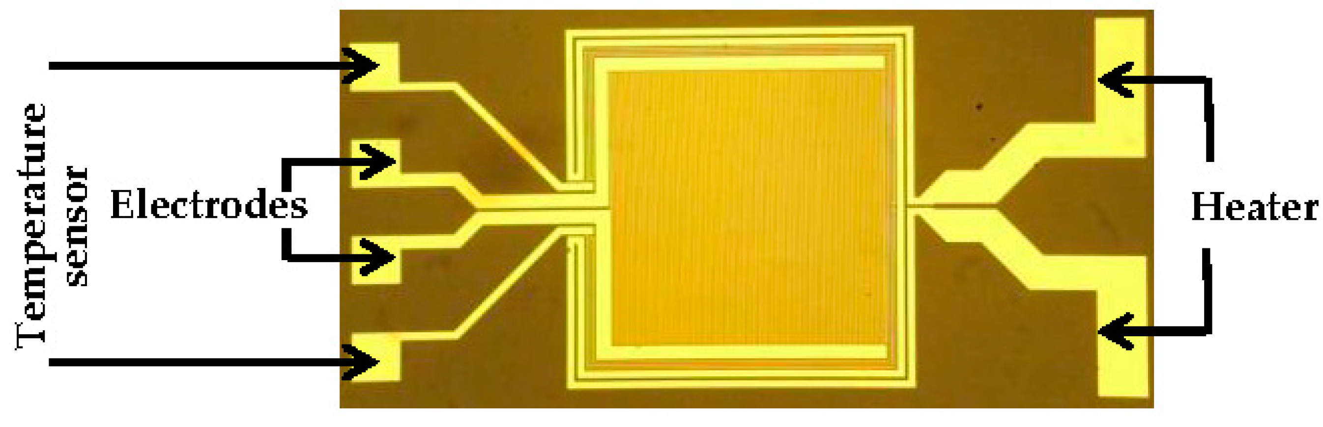 Sensors 18 01516 g001 550