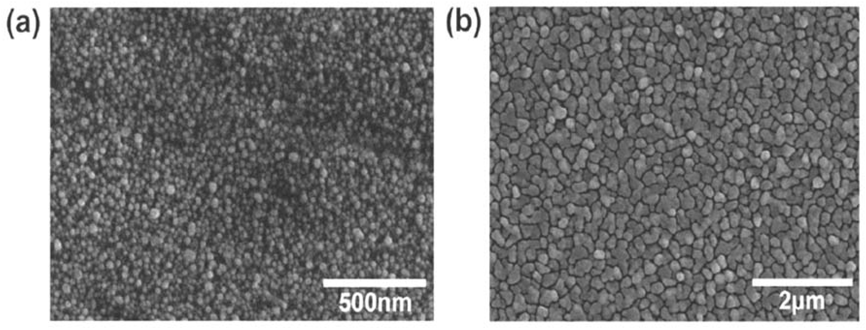 Sensors 18 01518 g003 Sensors 18 01518 g003