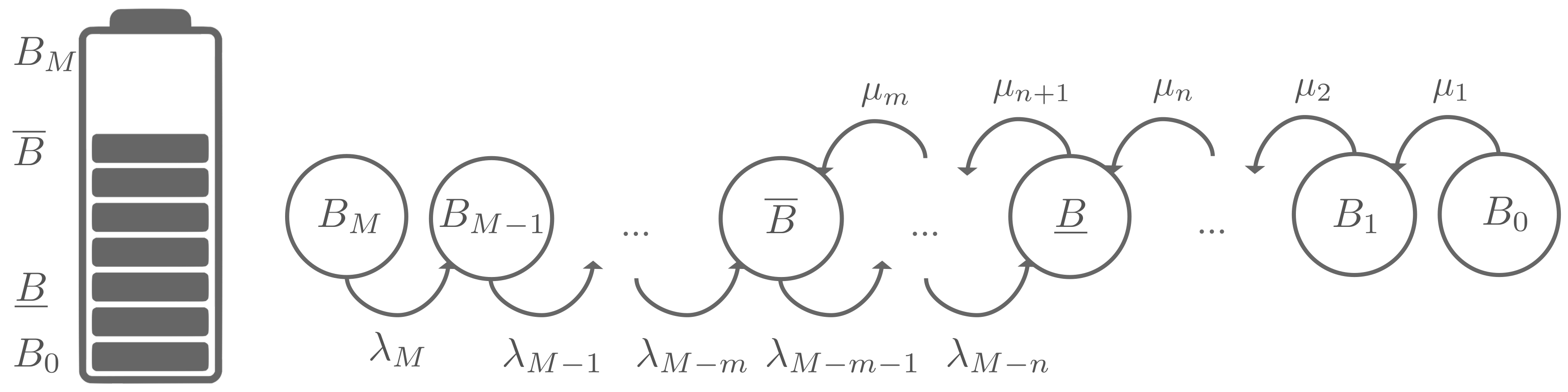 Sensors 18 01519 g003 550