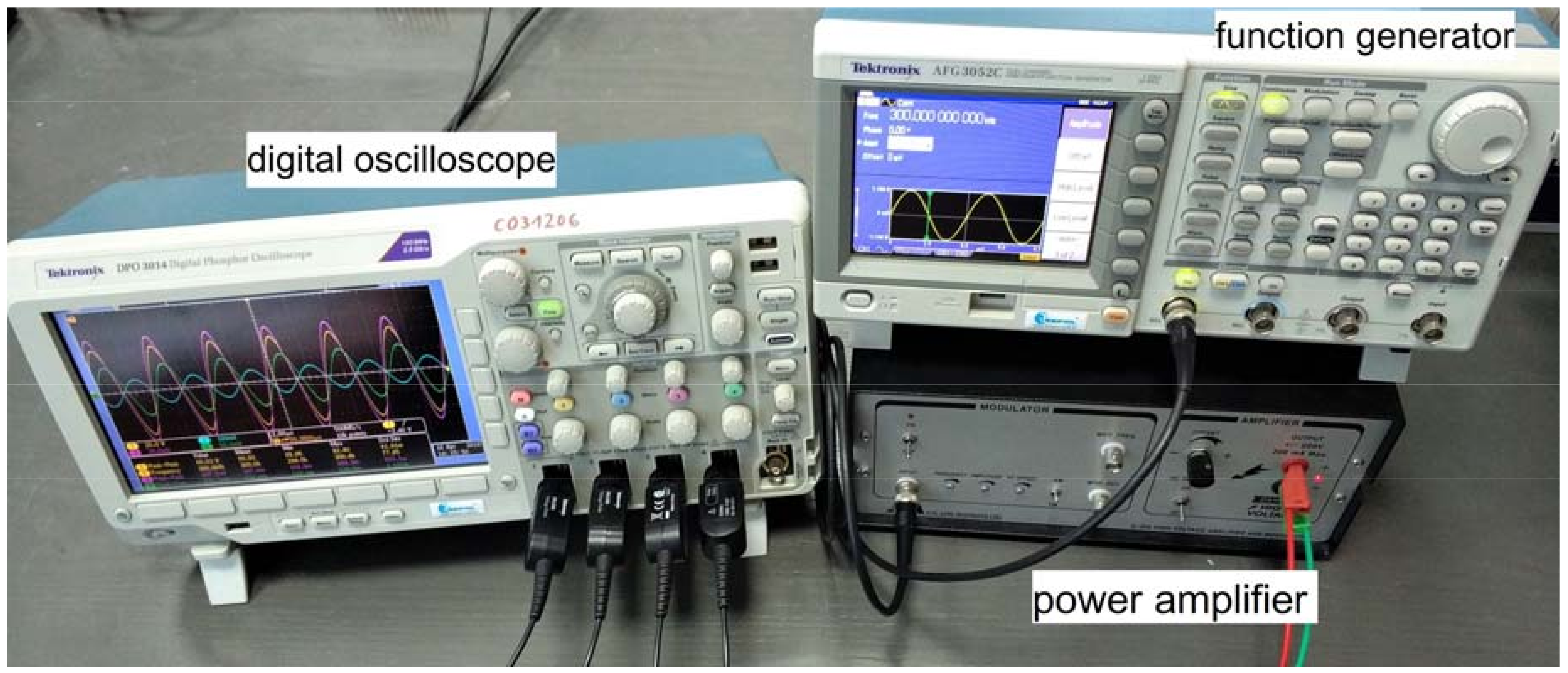 Sensors 18 01521 g007 550