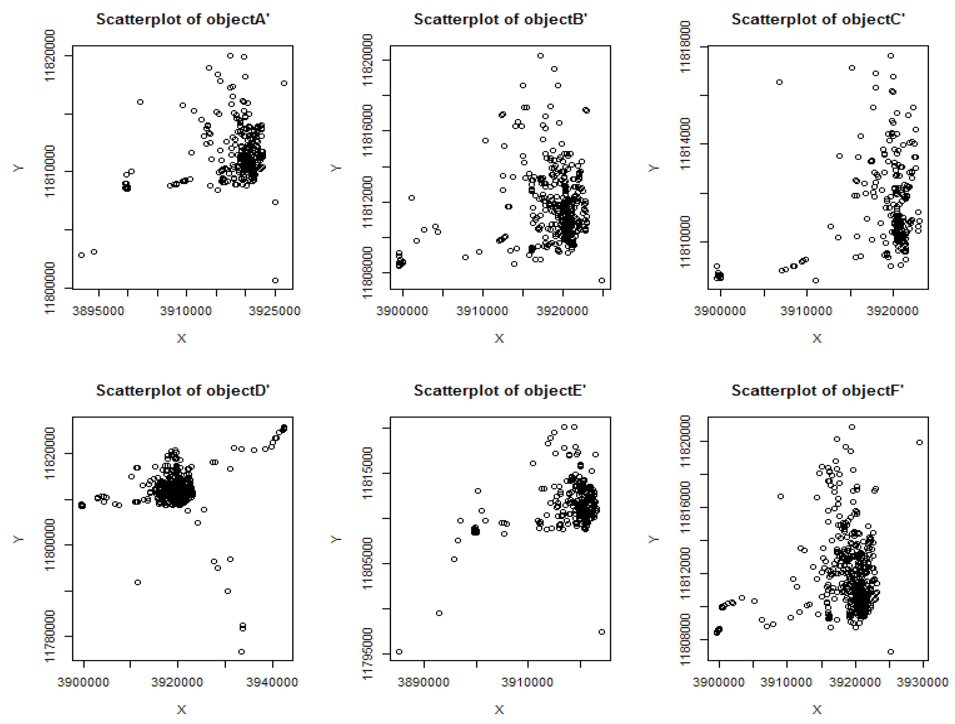 Sensors 18 01522 g006 550
