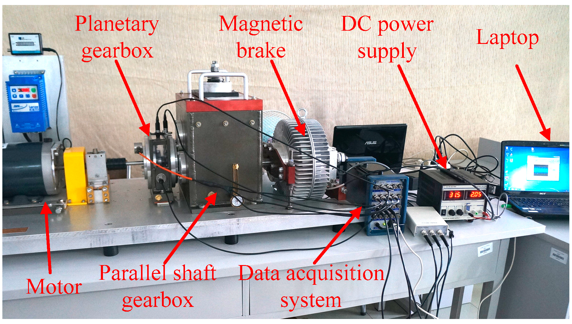 Sensors 18 01523 g002 550