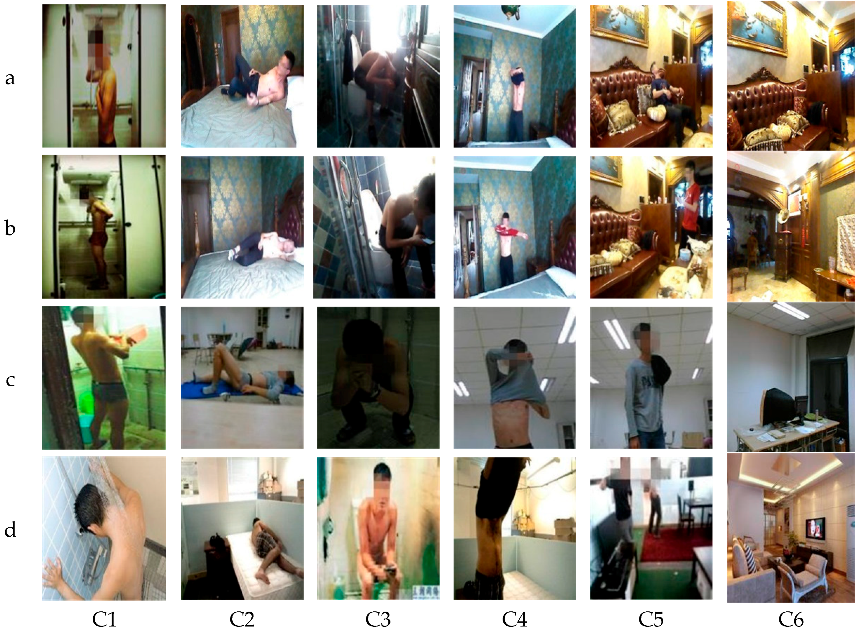 Sensors 18 01530 g006