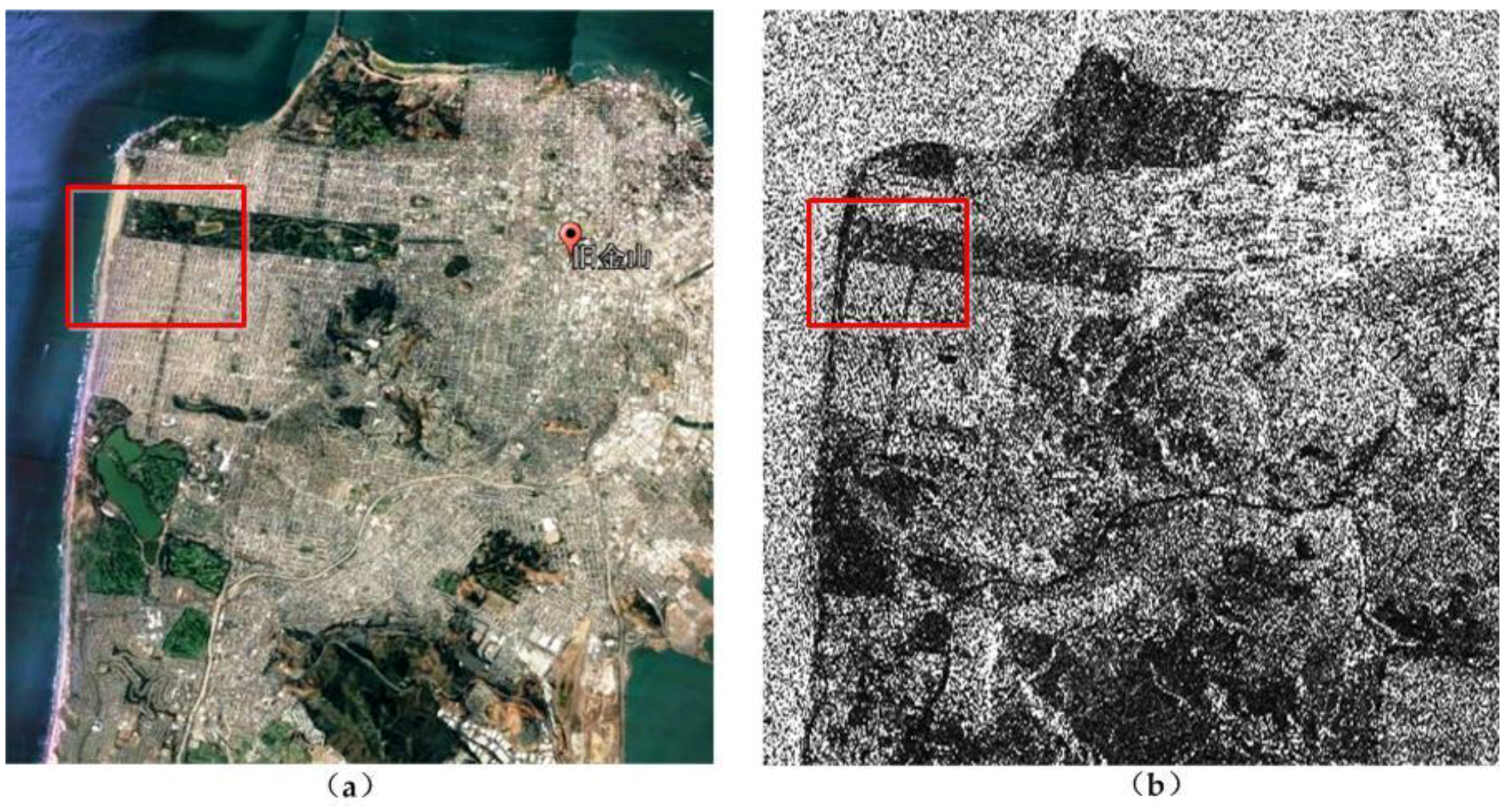 Sensors 18 01533 g004 550