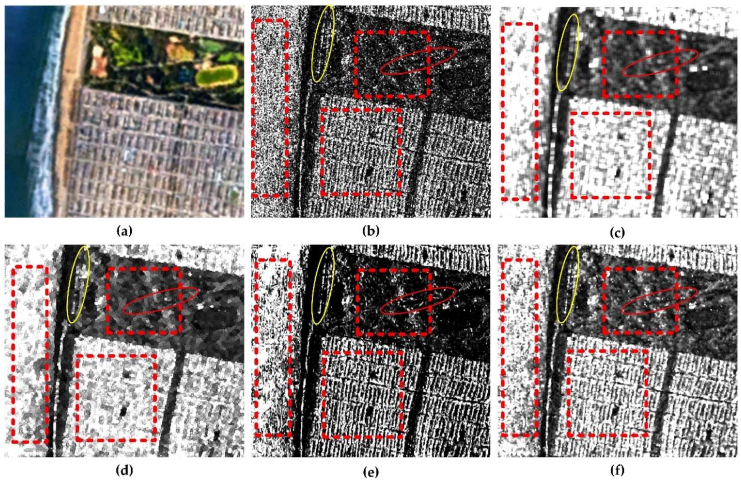 Sensors 18 01533 g005 550