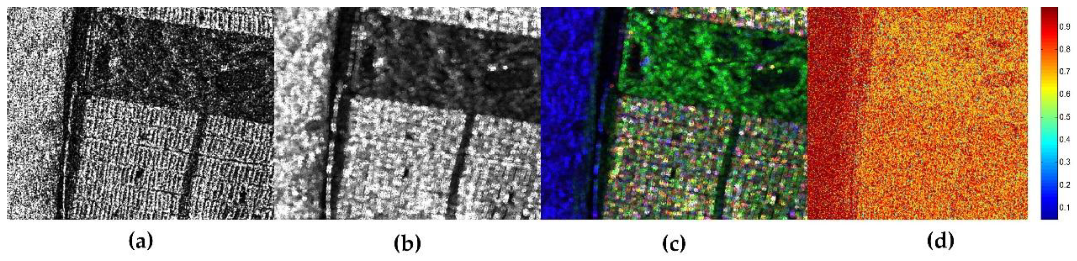 Sensors 18 01533 g012 550