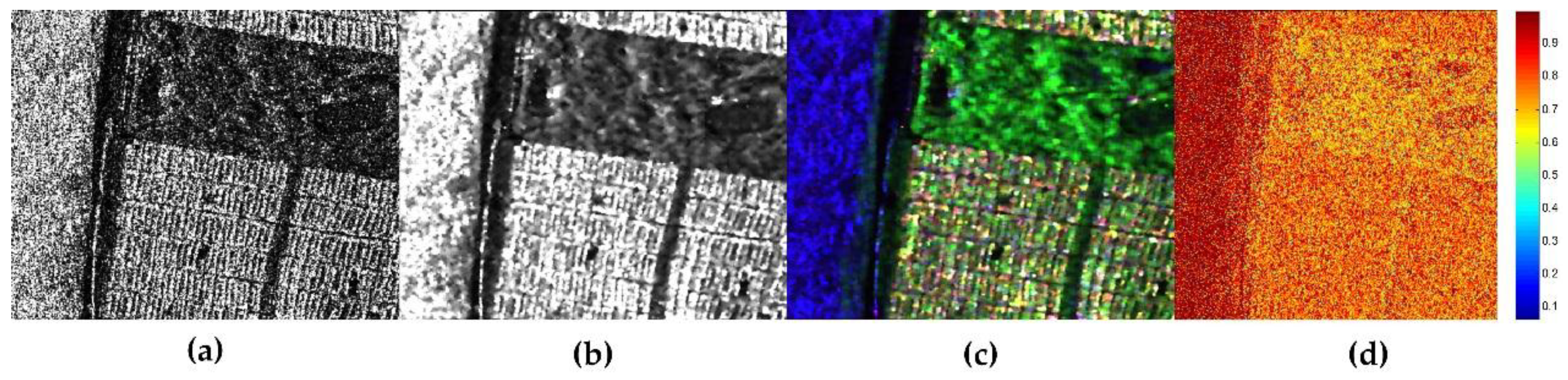 Sensors 18 01533 g013 550